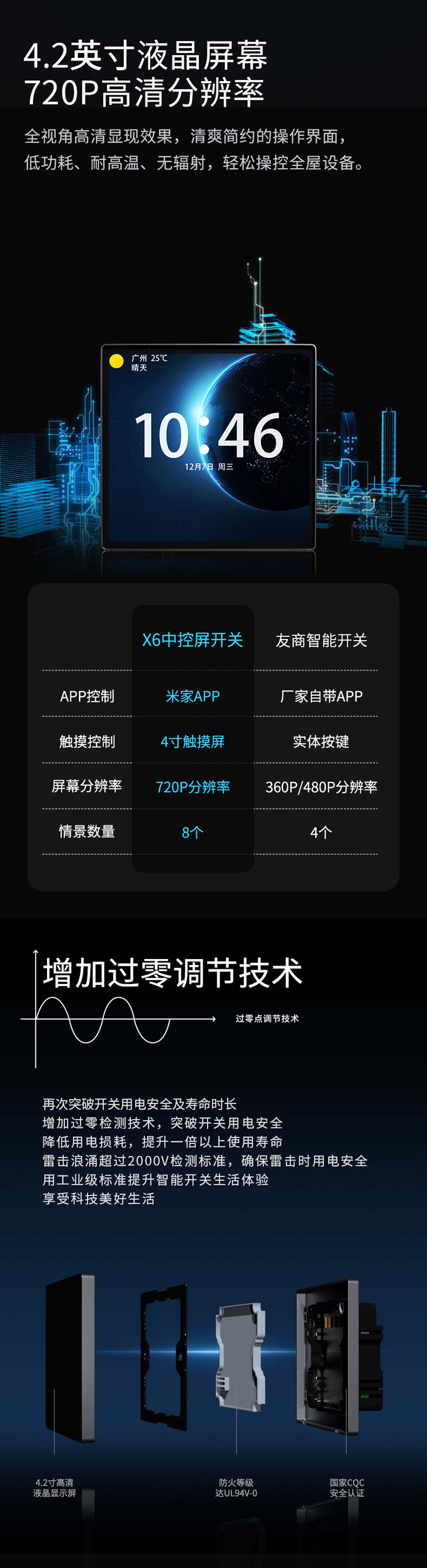X6 HD Central Control Screen Switch(图2)