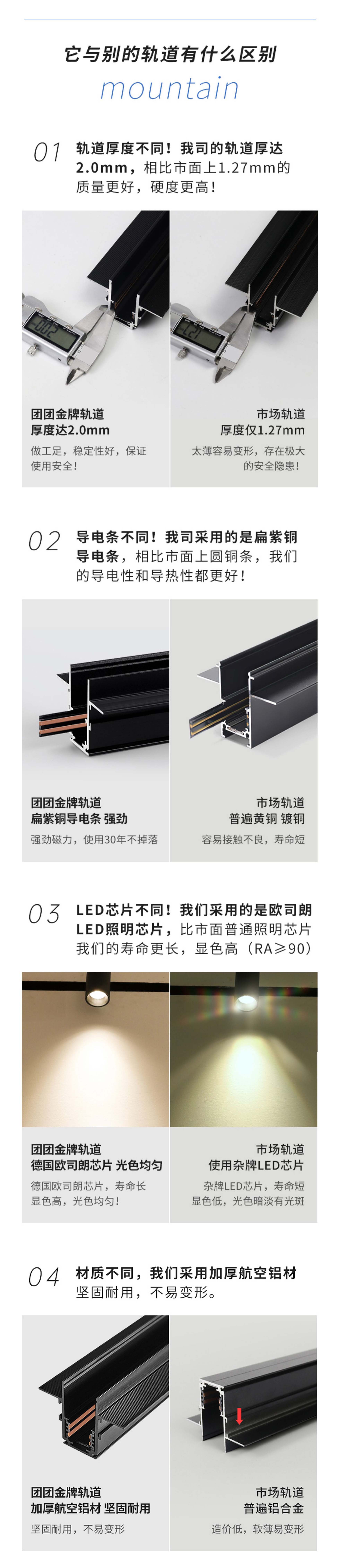 Mijia Recessed Track(图3)