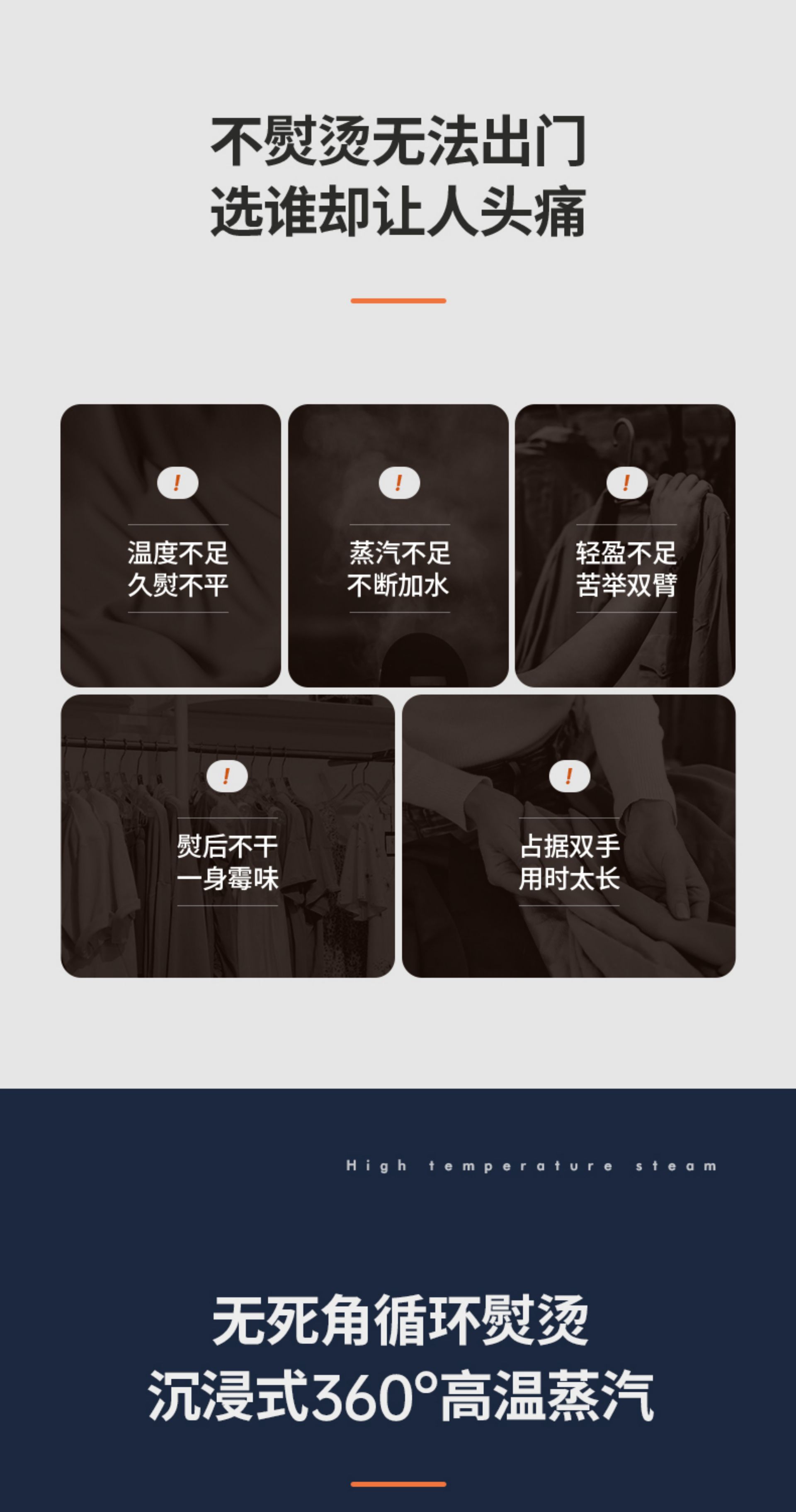 2024 New Model Household Garment Steamer - Full-Automatic Steam Wrinkle Removal, Garment Care, Drying & Ironing Functions(图4)