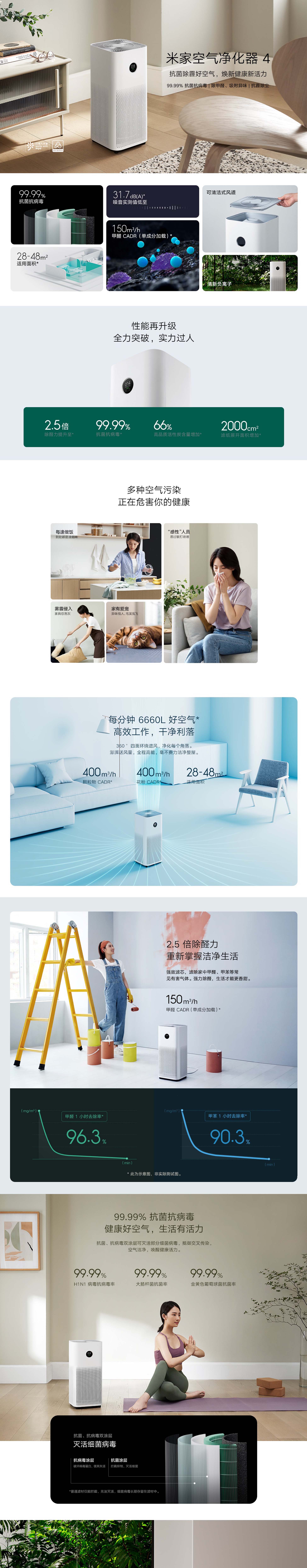 Mijia Air Purifier 4(图1)