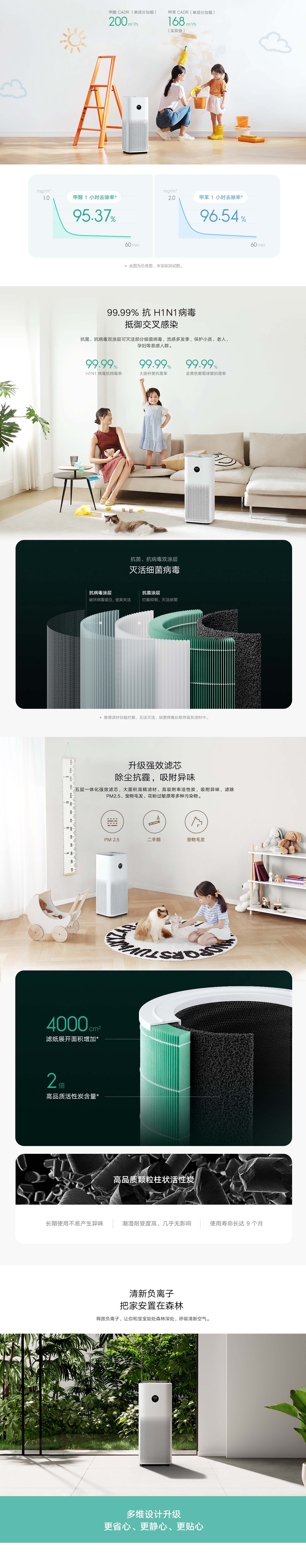 Mijia Air Purifier 4 Pro(图2)
