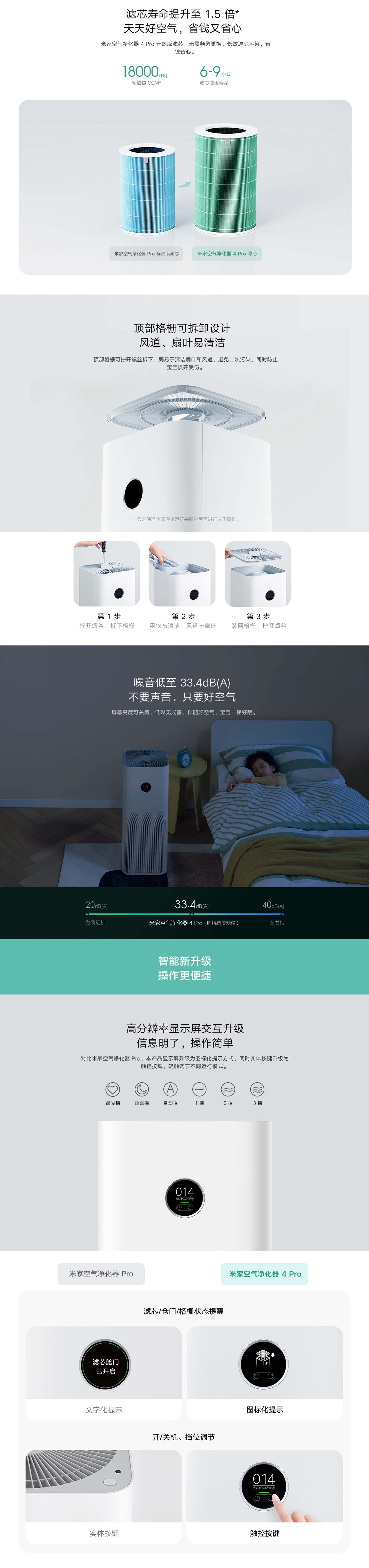 Mijia Air Purifier 4 Pro(图3)