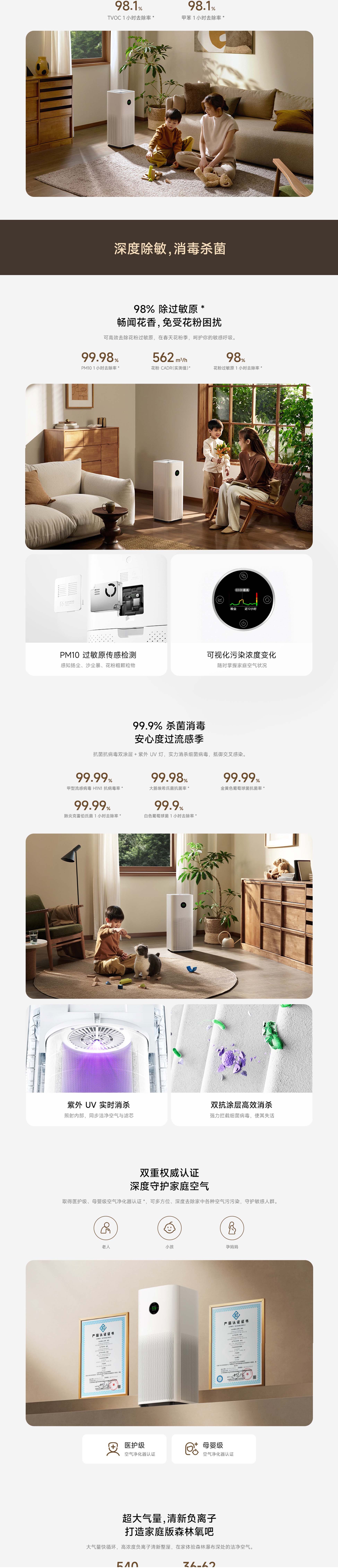 Mijia Air Purifier 5S(图2)