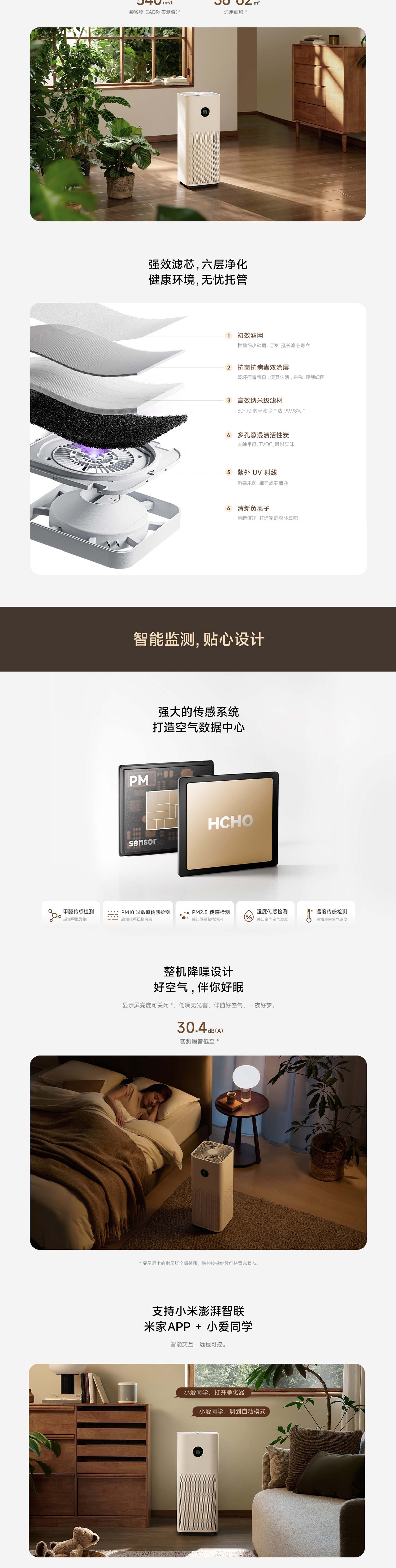 Mijia Air Purifier 5S(图3)