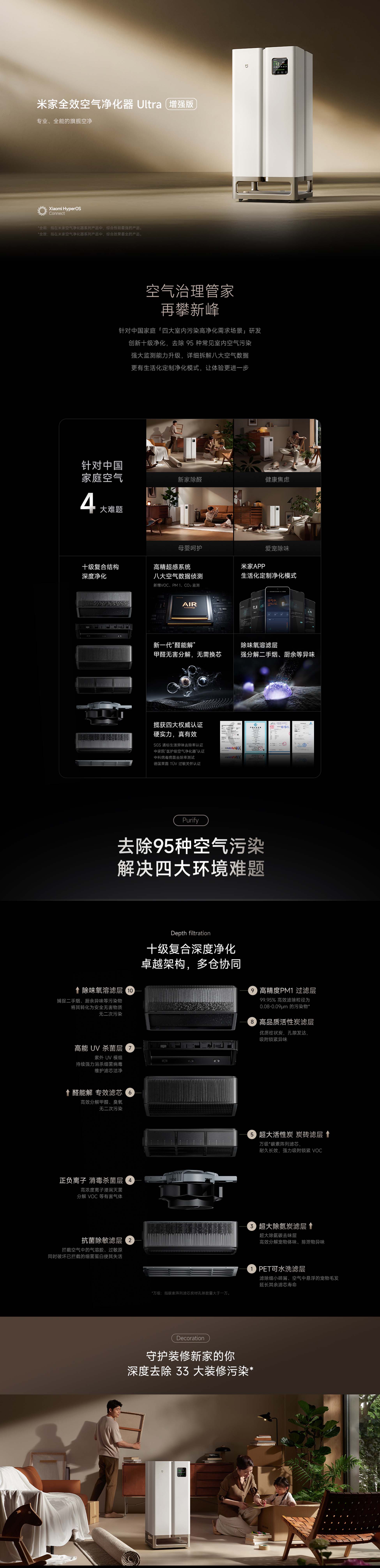 Mijia Full-Effect Air Purifier Ultra Enhanced Version(图1)
