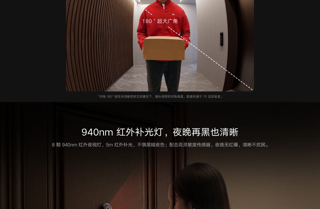 Xiaomi Smart Peephole Camera 2(图5)