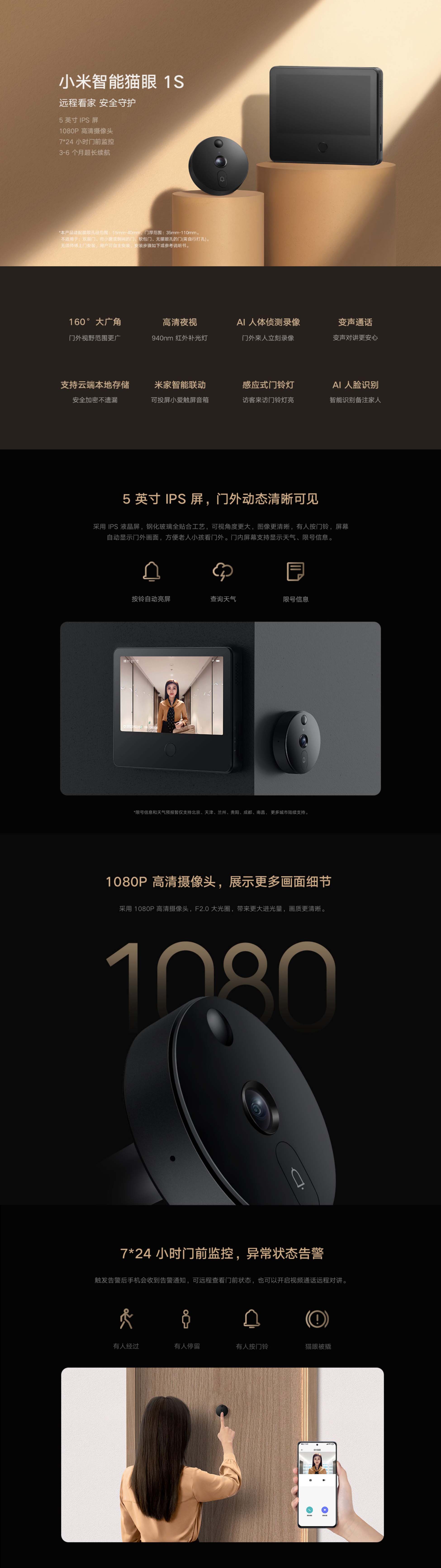 Xiaomi Smart Peephole Camera 1S(图1)