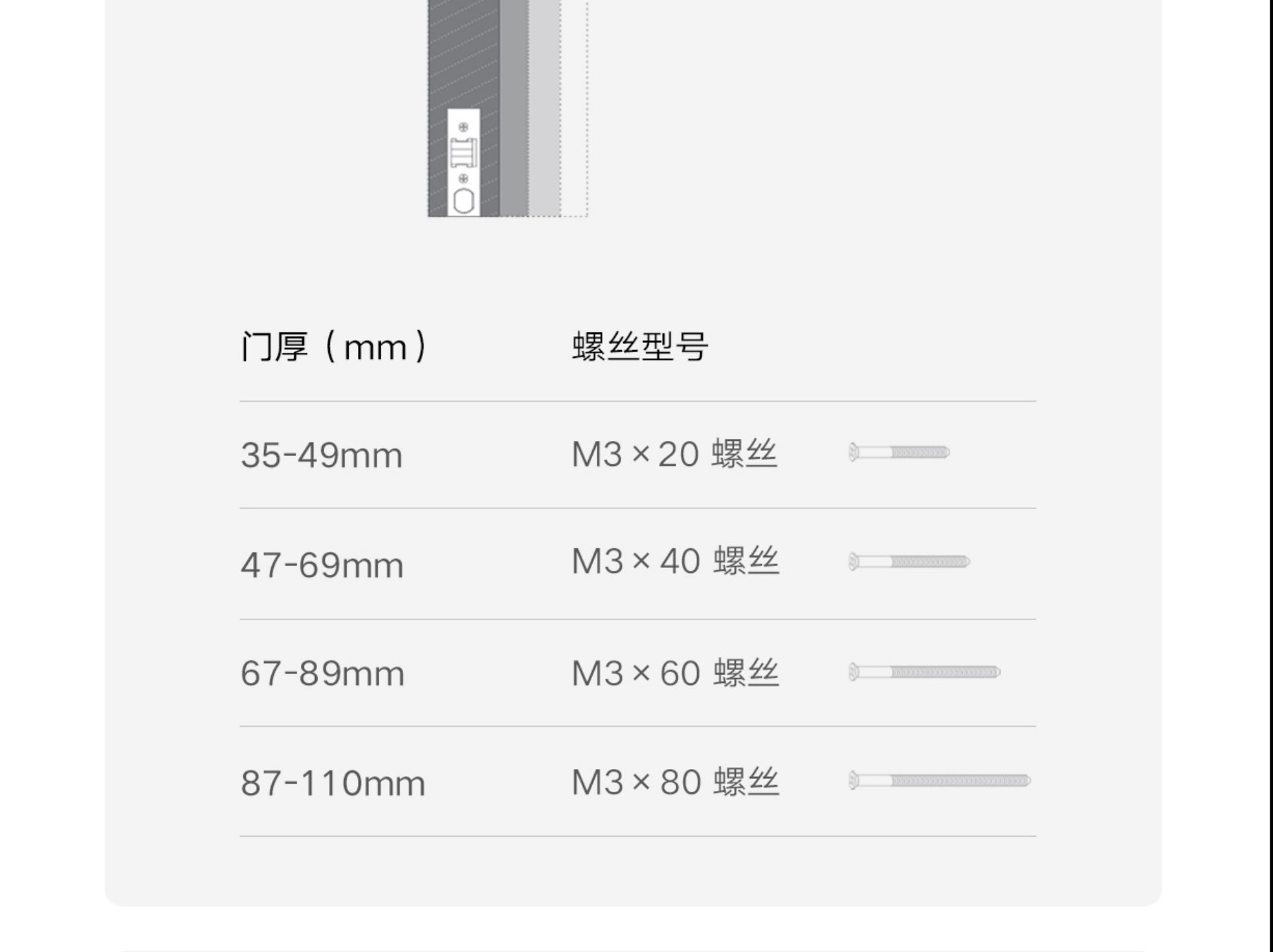 Xiaomi Smart Peephole Camera 1S(图7)