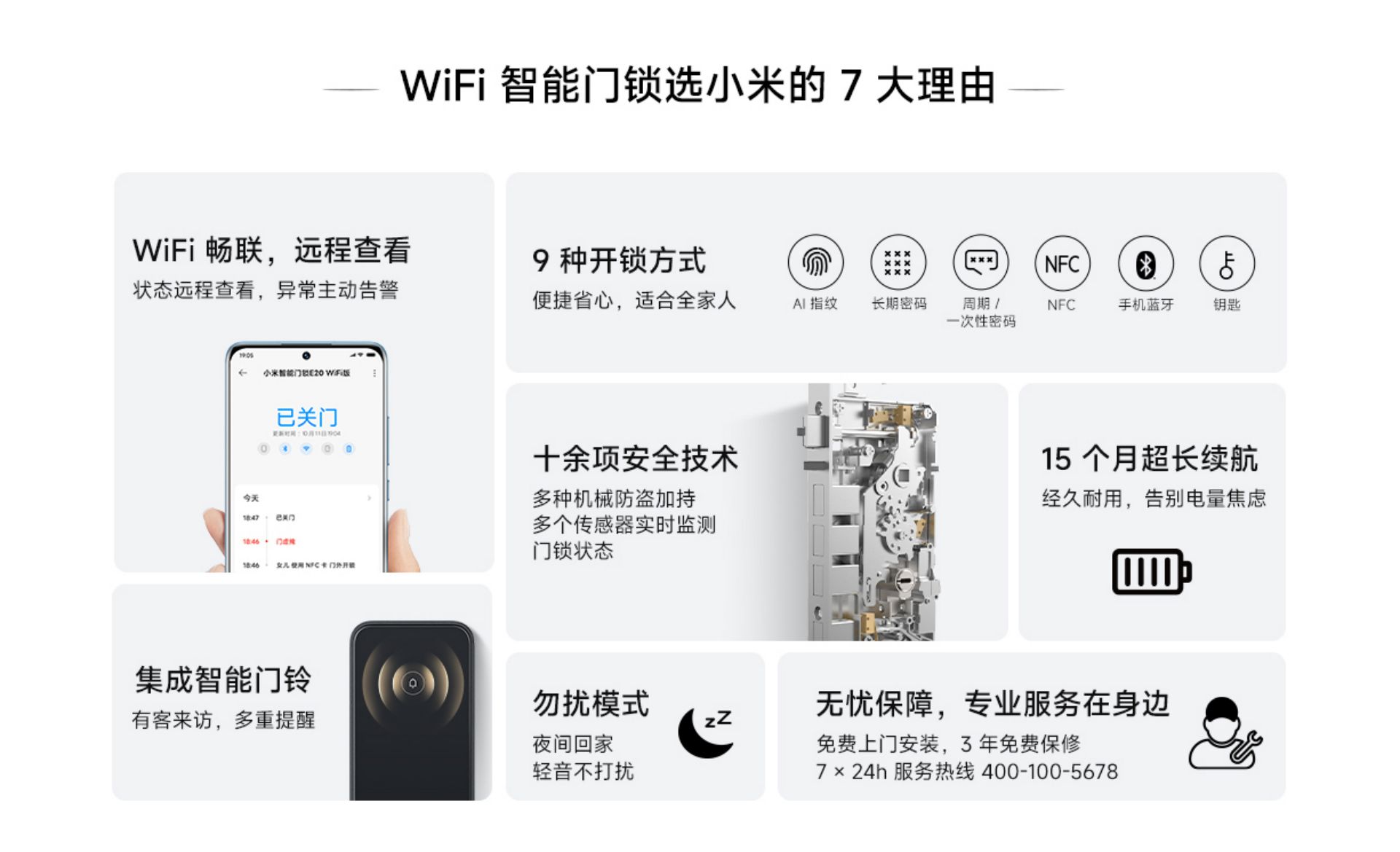 Xiaomi Smart Door Lock E20 (WIFI Version)(图3)