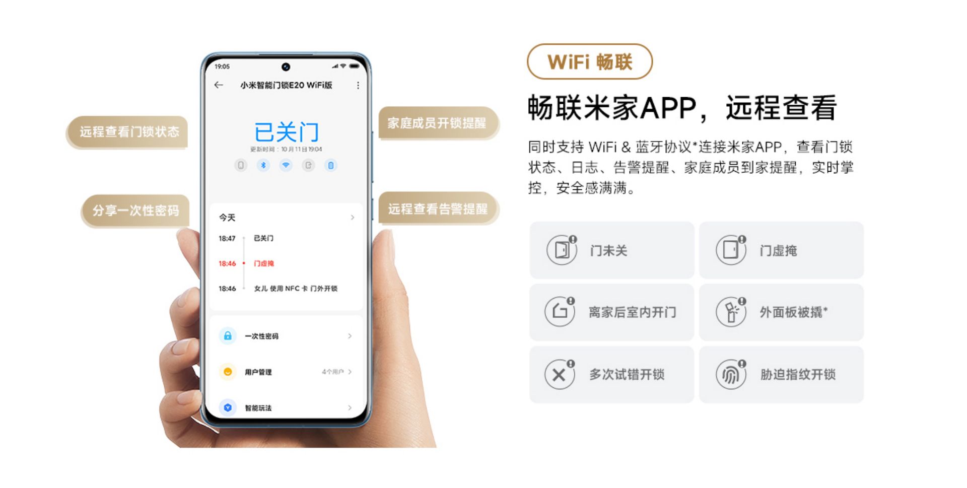 Xiaomi Smart Door Lock E20 (WIFI Version)(图4)