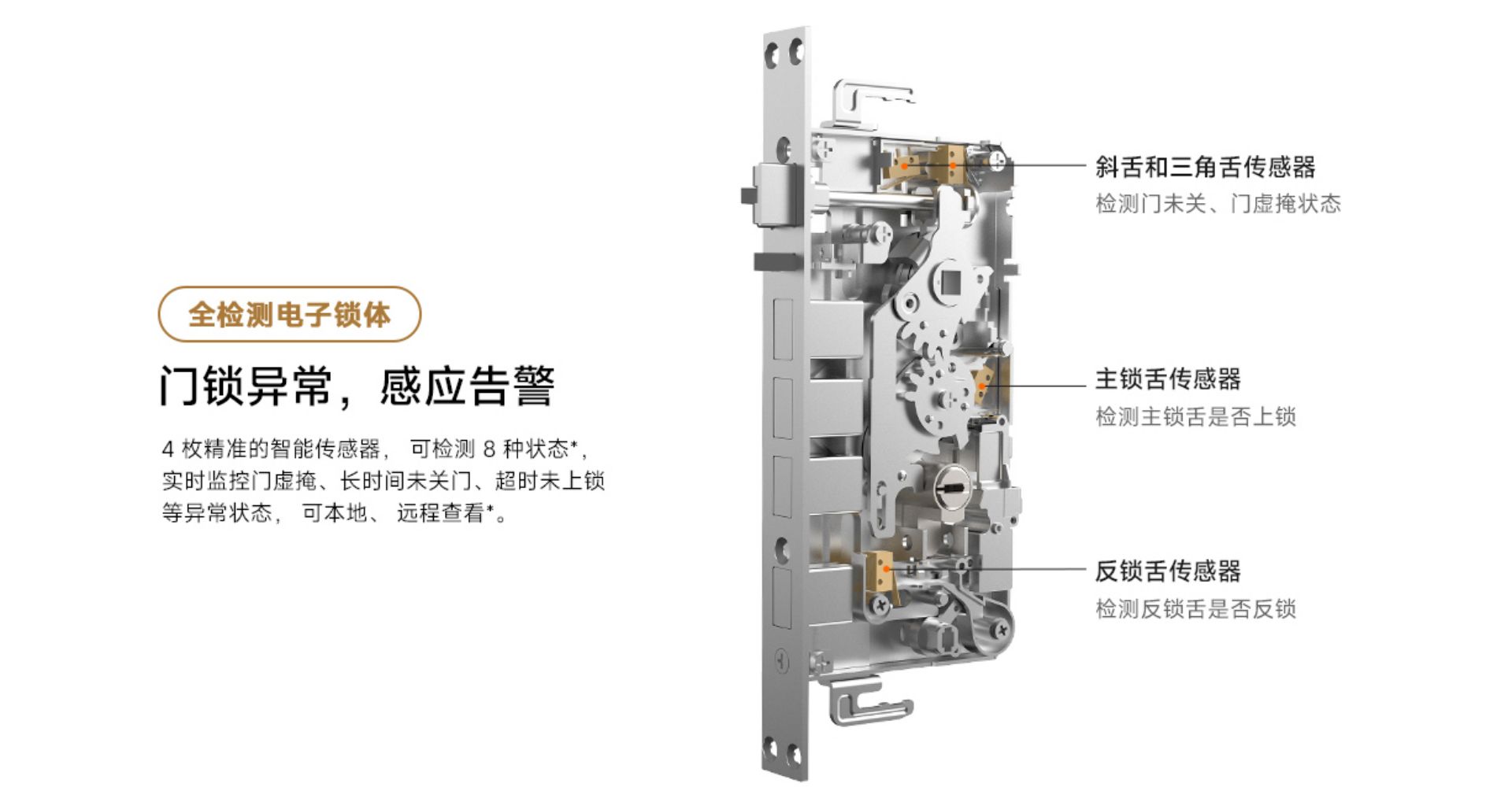 Xiaomi Smart Door Lock E20 (WIFI Version)(图11)