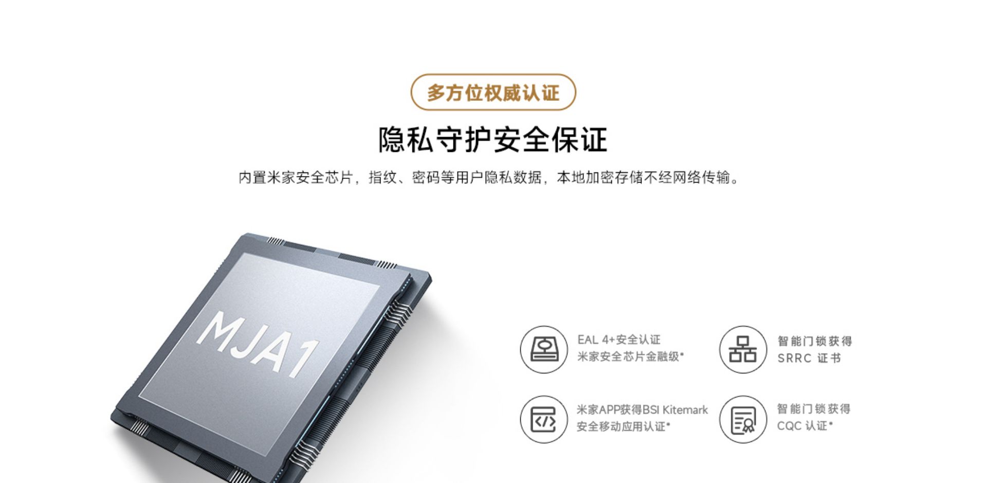 Xiaomi Smart Door Lock E20 (WIFI Version)(图13)