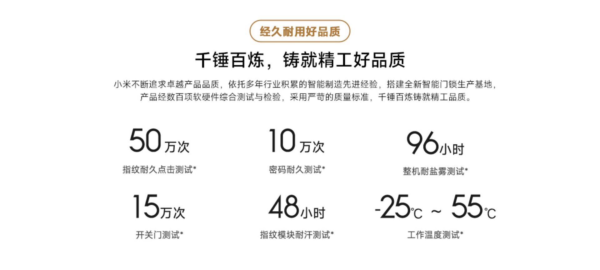 Xiaomi Smart Door Lock E20 (WIFI Version)(图17)
