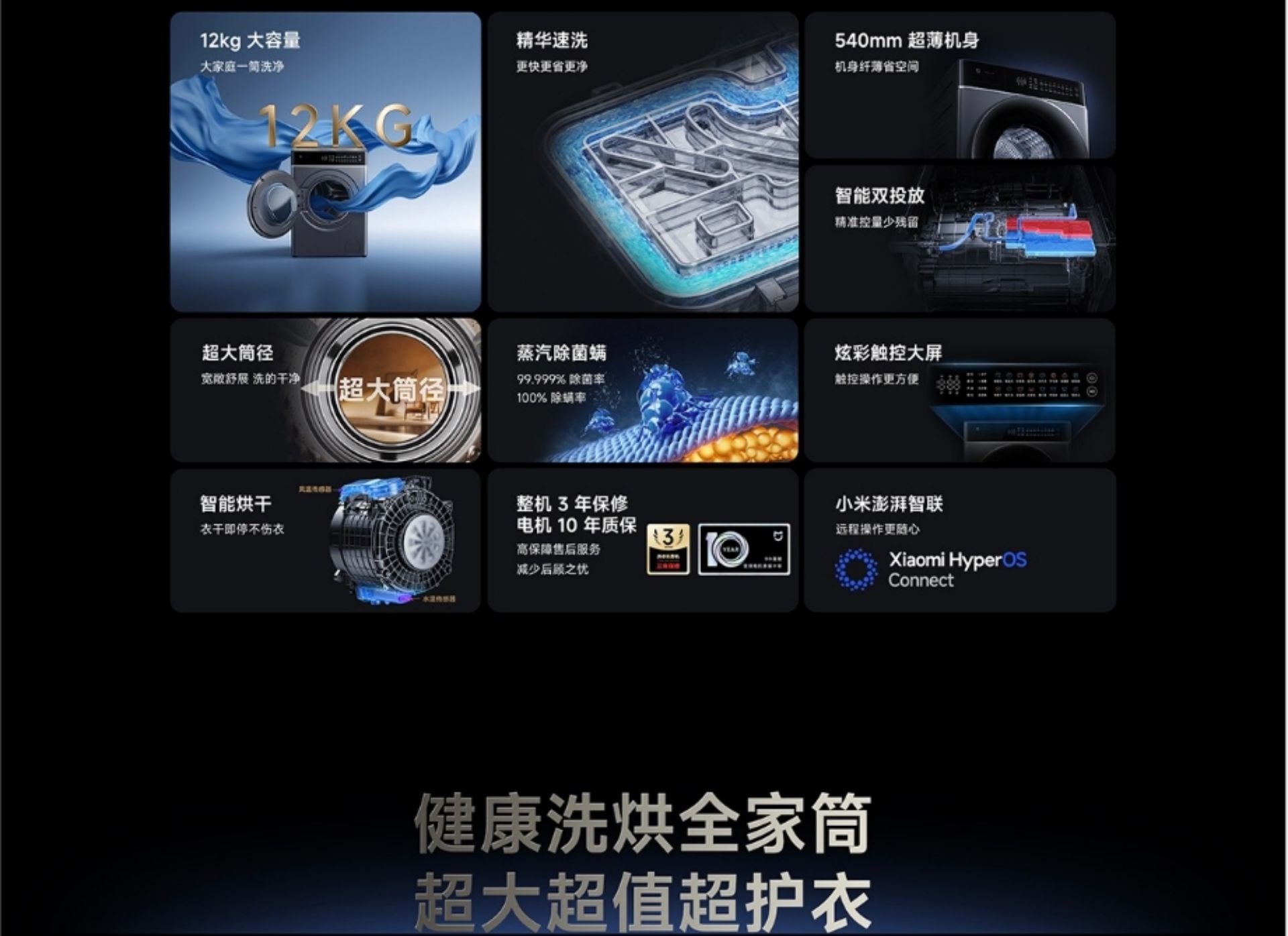 Mijia Washing Machine - Smart Dosing Wash Pro, Washer & Dryer - 12kg(图2)