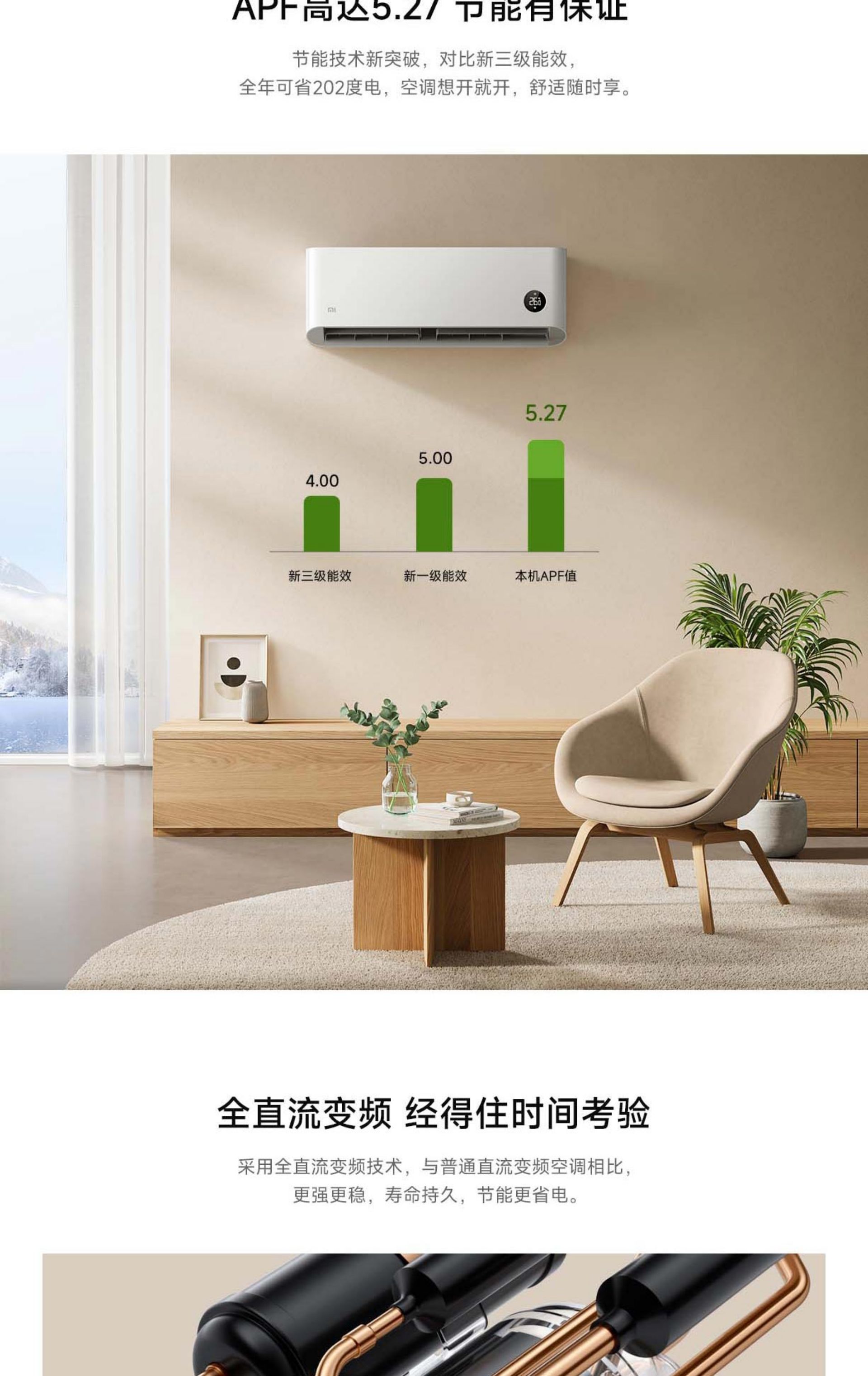 Xiaomi Air Conditioner - Energy-Saving 1.5 Ton, New Grade 1(图3)