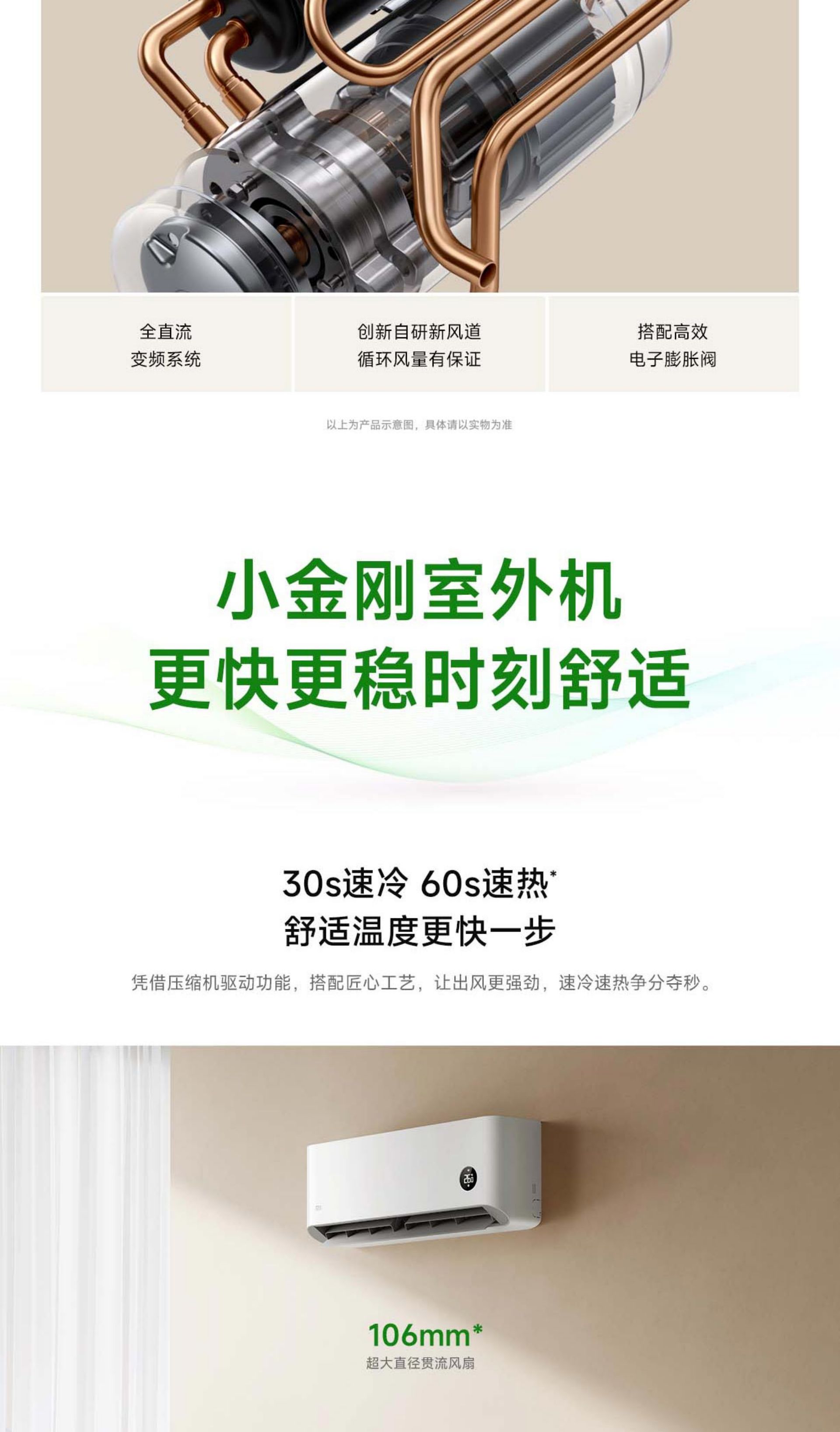Xiaomi Air Conditioner - Energy-Saving 1.5 Ton, New Grade 1(图4)