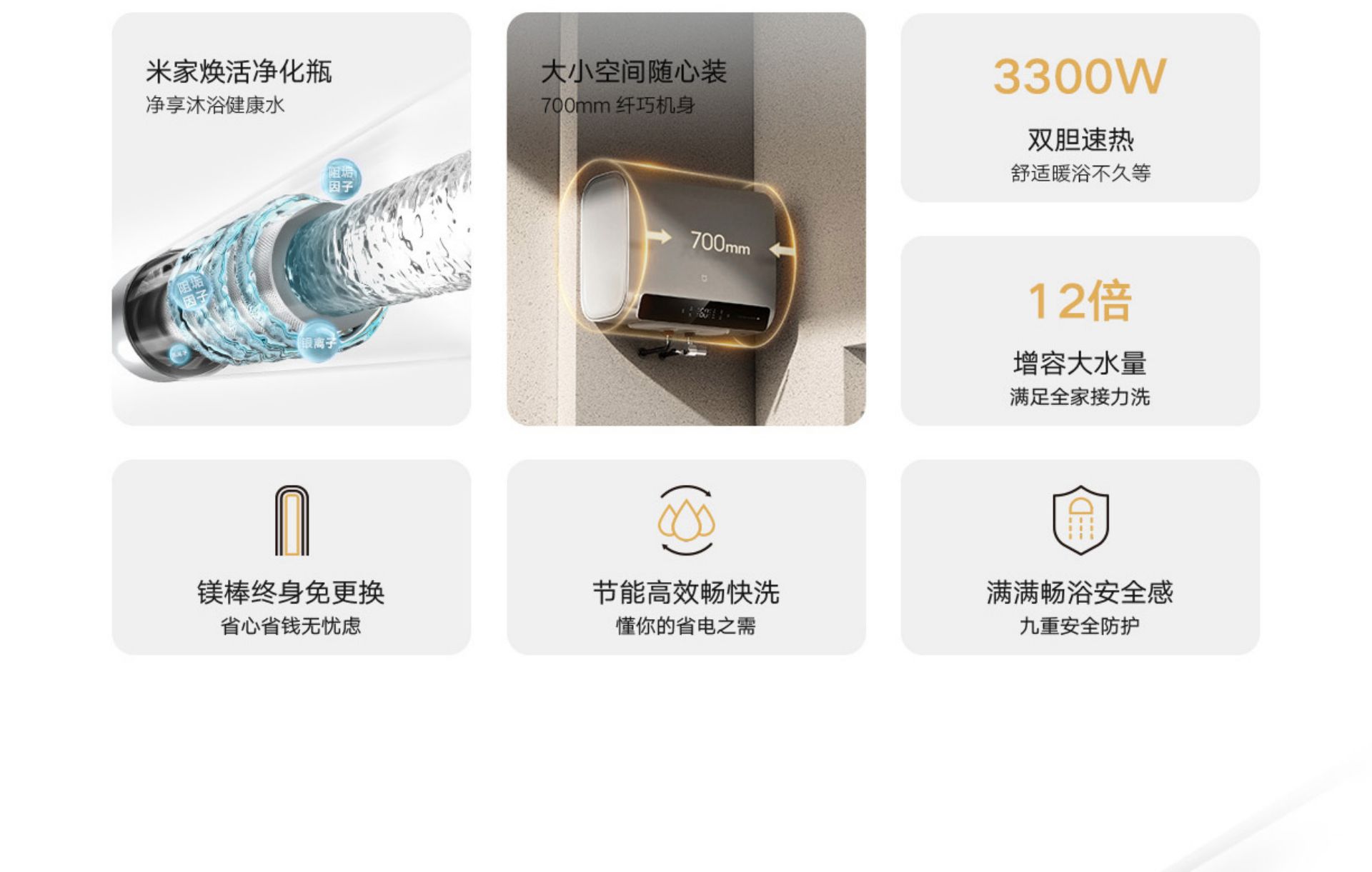 Mijia Smart Dual-Tank Electric Water Heater 60L P1(图2)