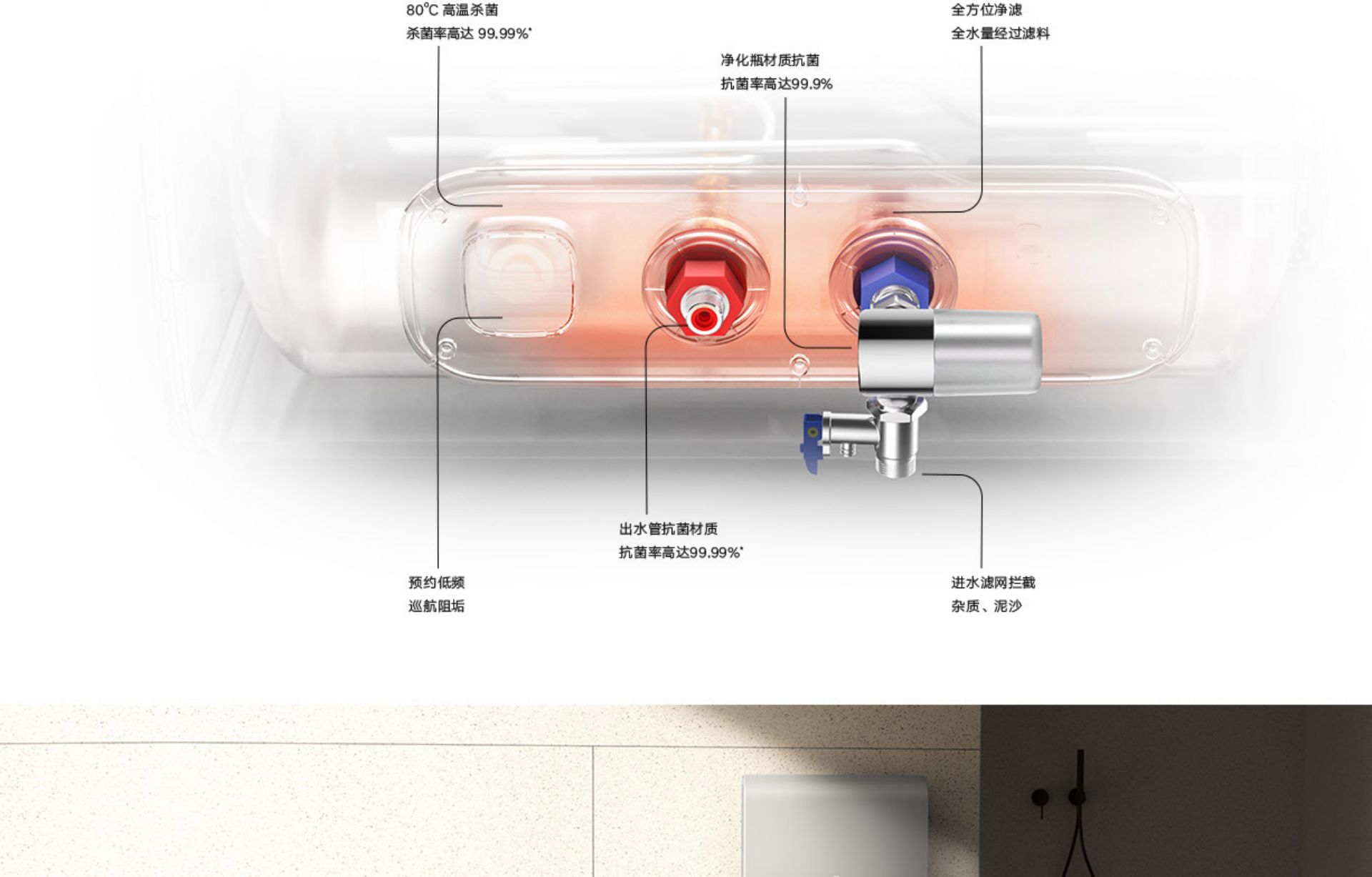 Mijia Smart Dual-Tank Electric Water Heater 60L P1(图4)