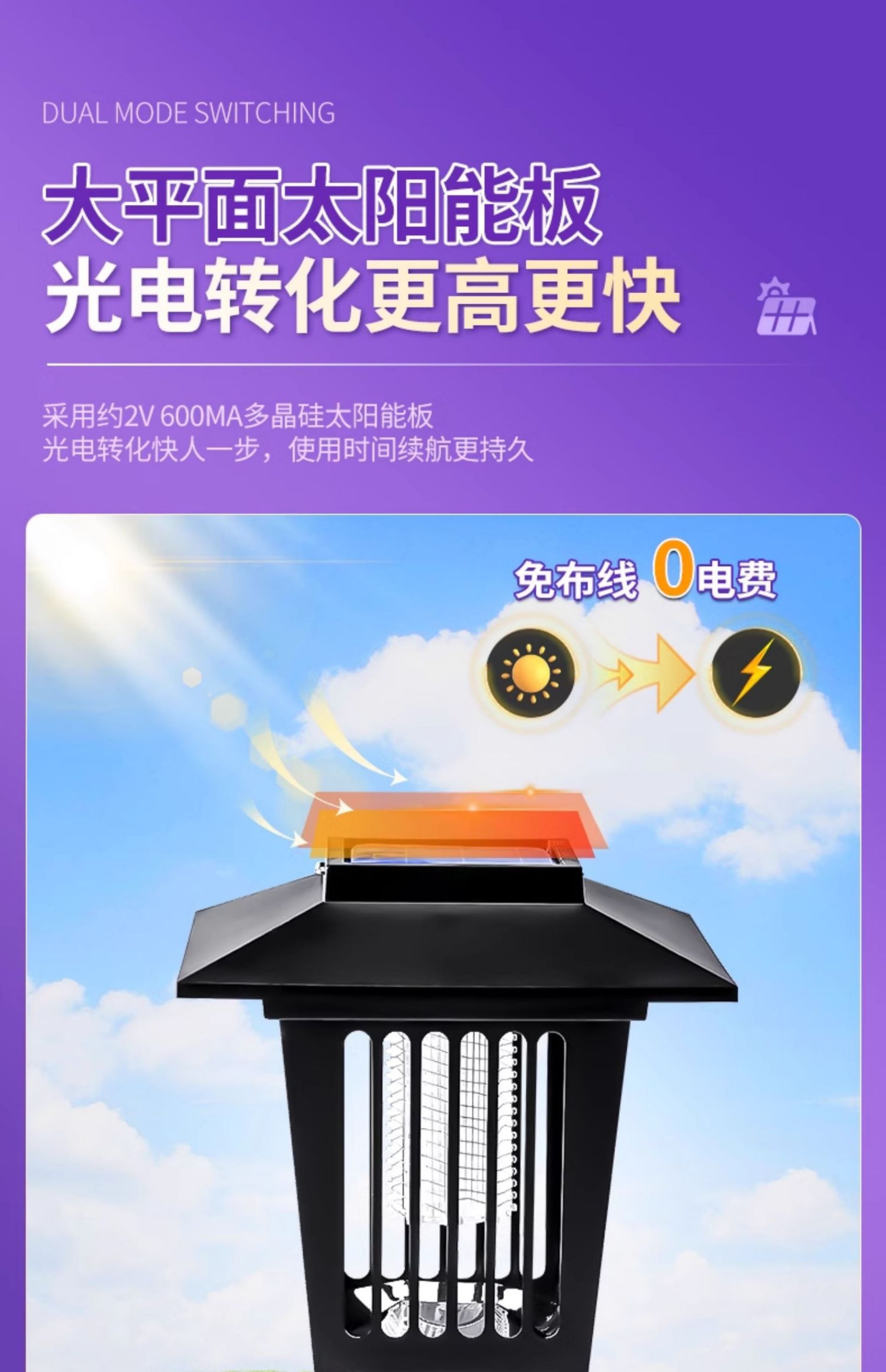 Upgraded Large-Size Square Smart Mosquito Killer Lamp [Powerful Electric Shock, 360° All-Round Mosquito Elimination] + White Light Illumination(图10)