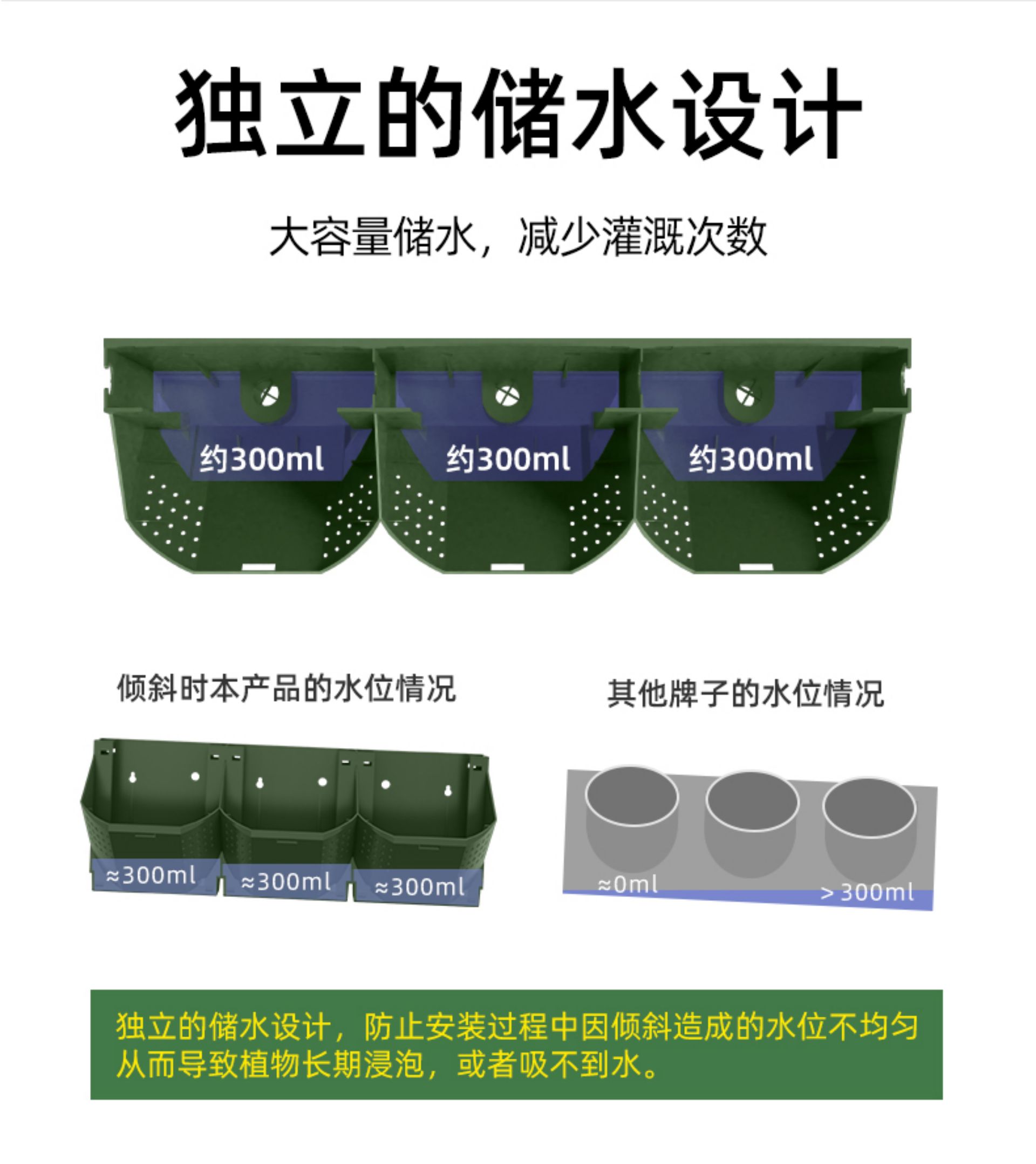 Complete Automatic Drip Irrigation & Watering Timer Kit for Plant Wall Pots - Balcony Garden Smart Irrigation Watering System(图9)