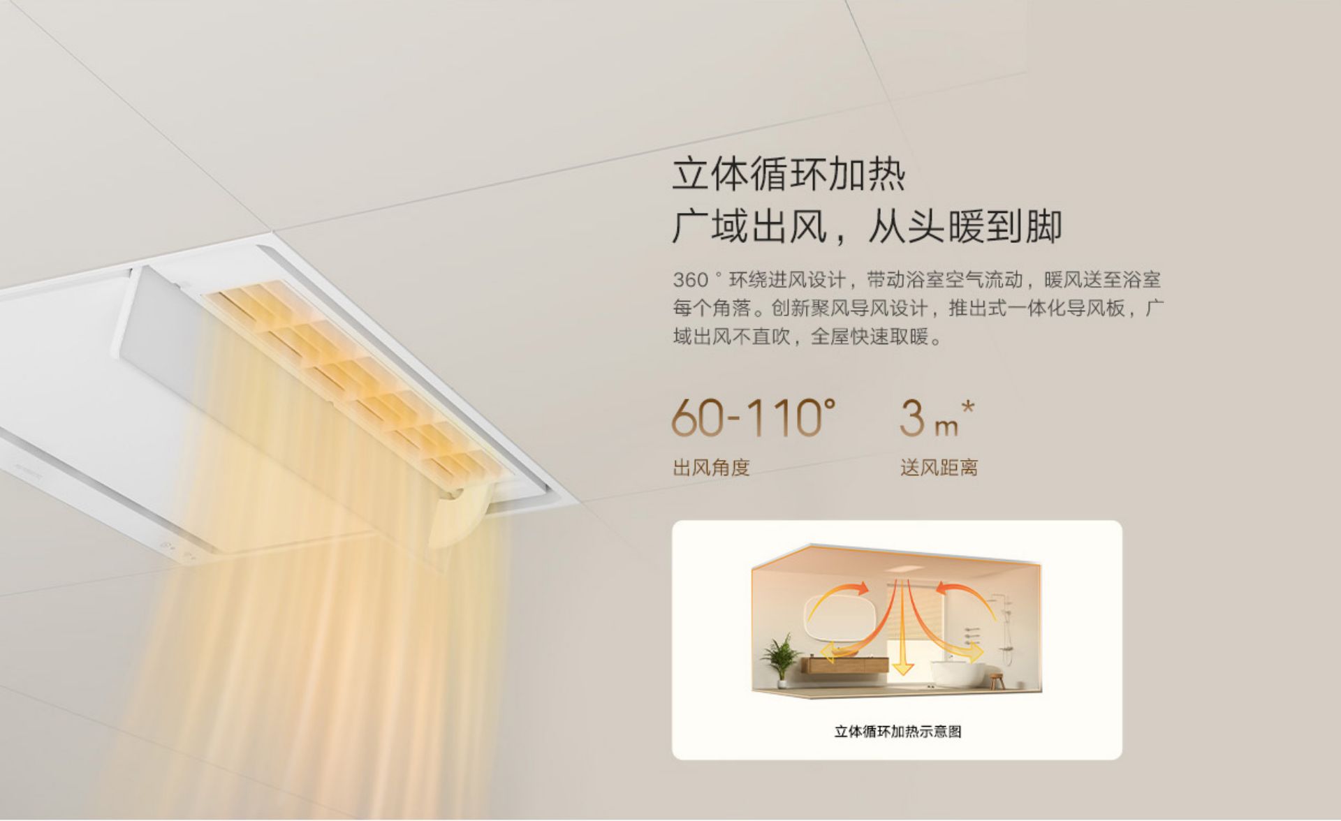 Mijia Smart Bathroom Heater S1(图5)