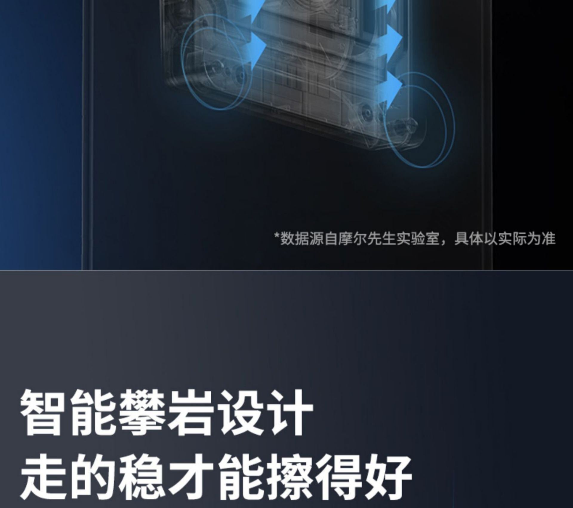 Automatic Smart Electric Window Cleaning Robot for Home Use - Ideal for High-Rise Windows, Double-Sided Glass Cleaning Tool(图11)