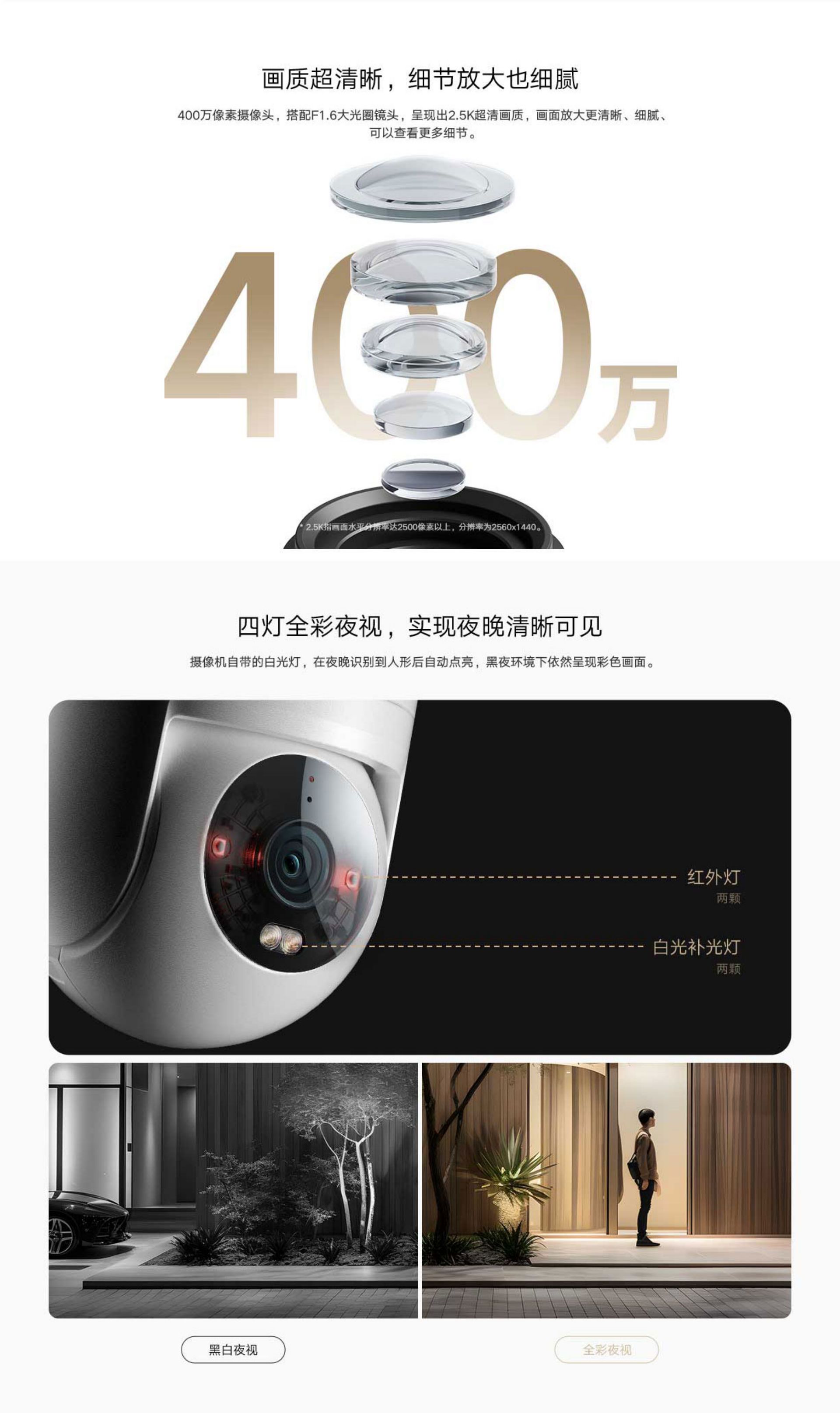 Xiaomi Outdoor Camera CW300(图2)