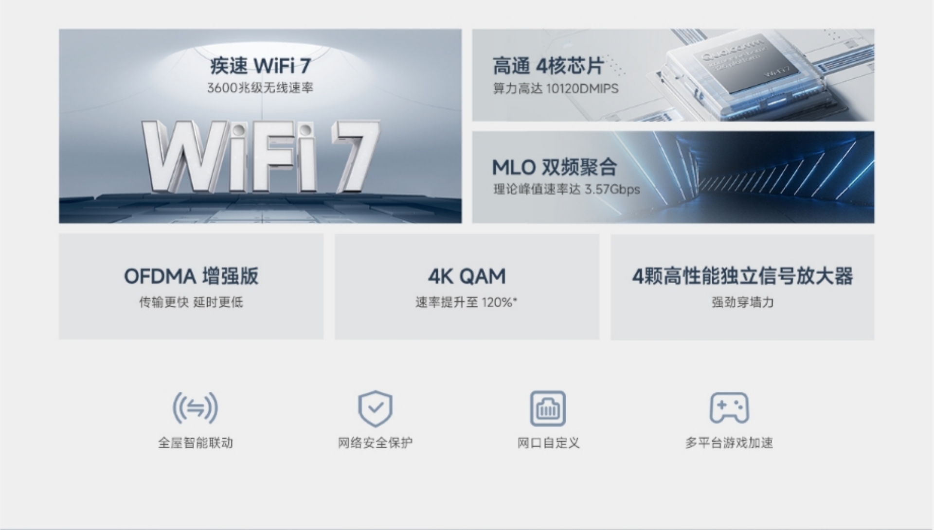 Xiaomi Router BE3600(图2)