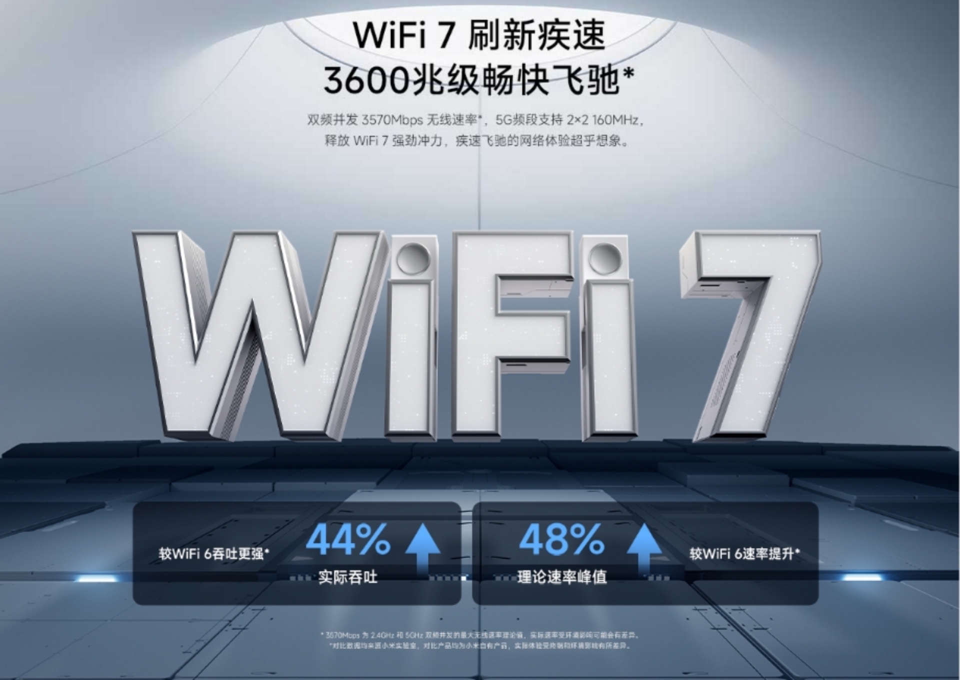 Xiaomi Router BE3600(图4)