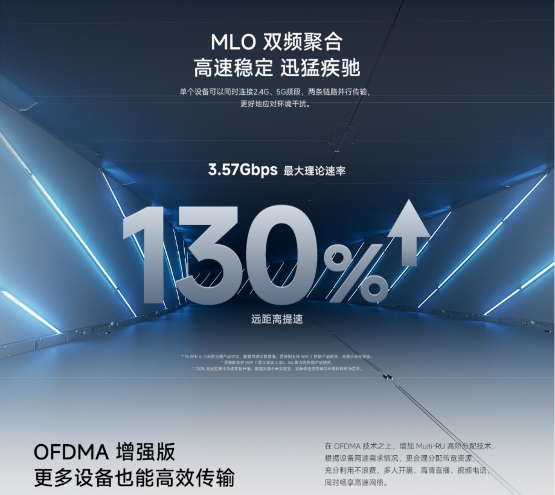 Xiaomi Router BE3600(图5)