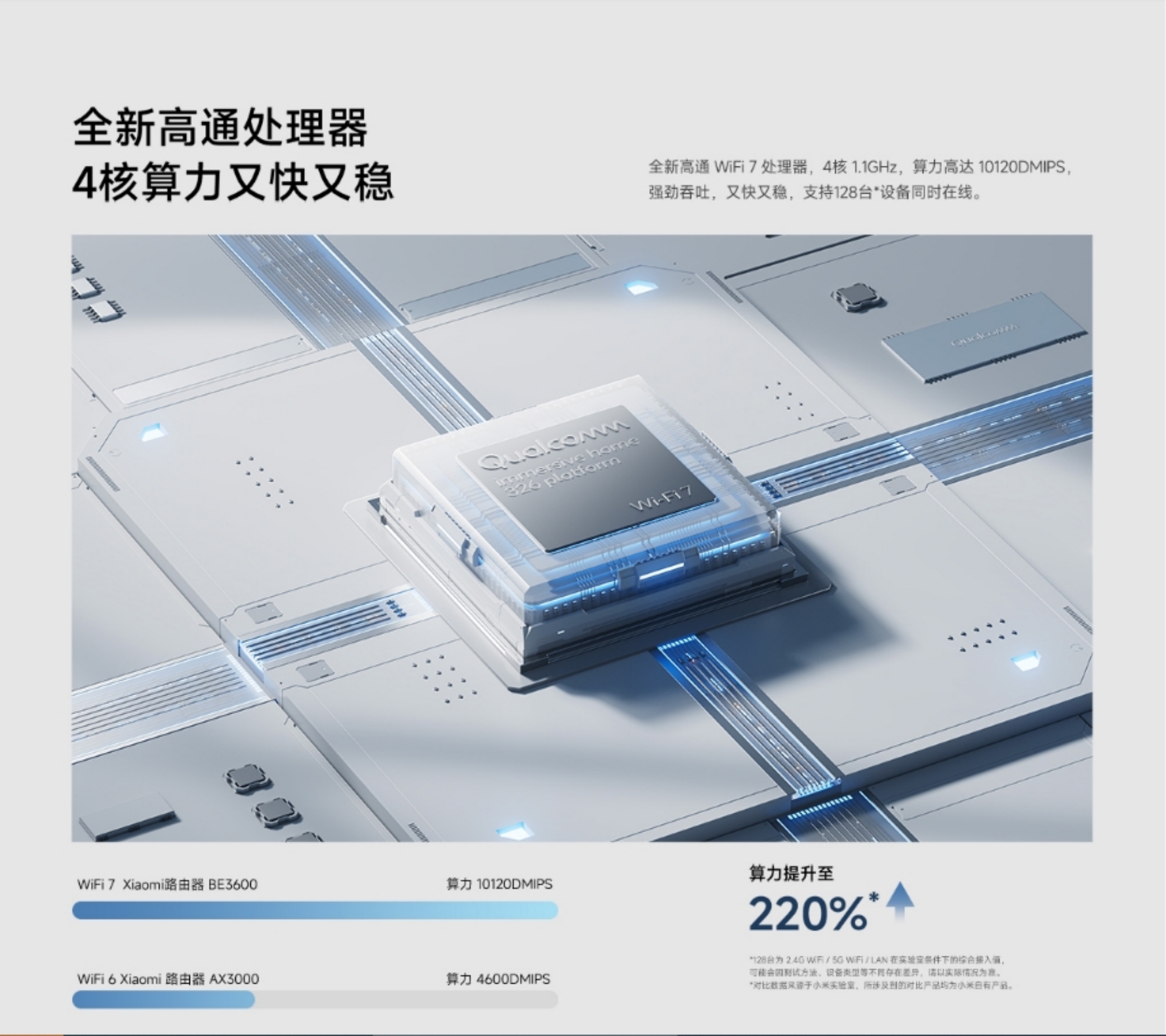 Xiaomi Router BE3600(图9)