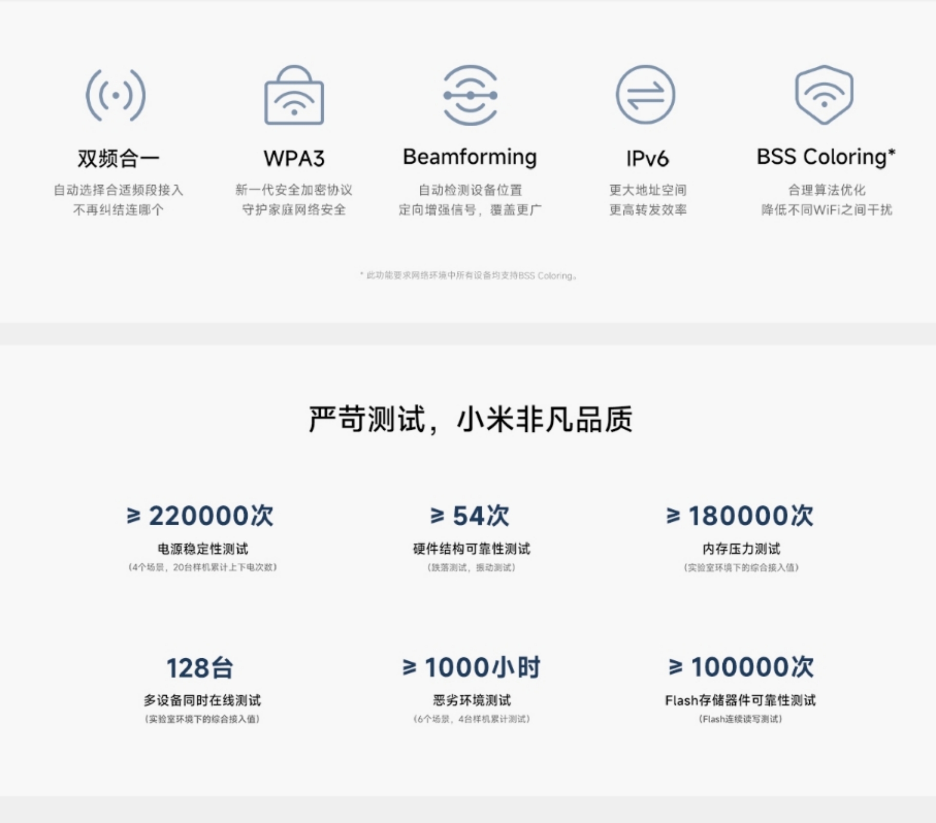 Xiaomi Router BE3600(图18)