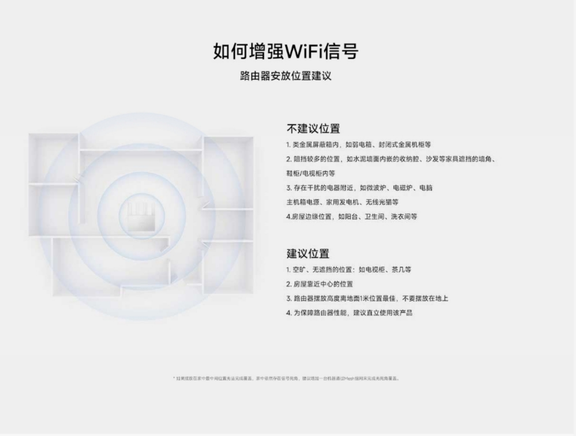 Xiaomi Router BE3600(图19)