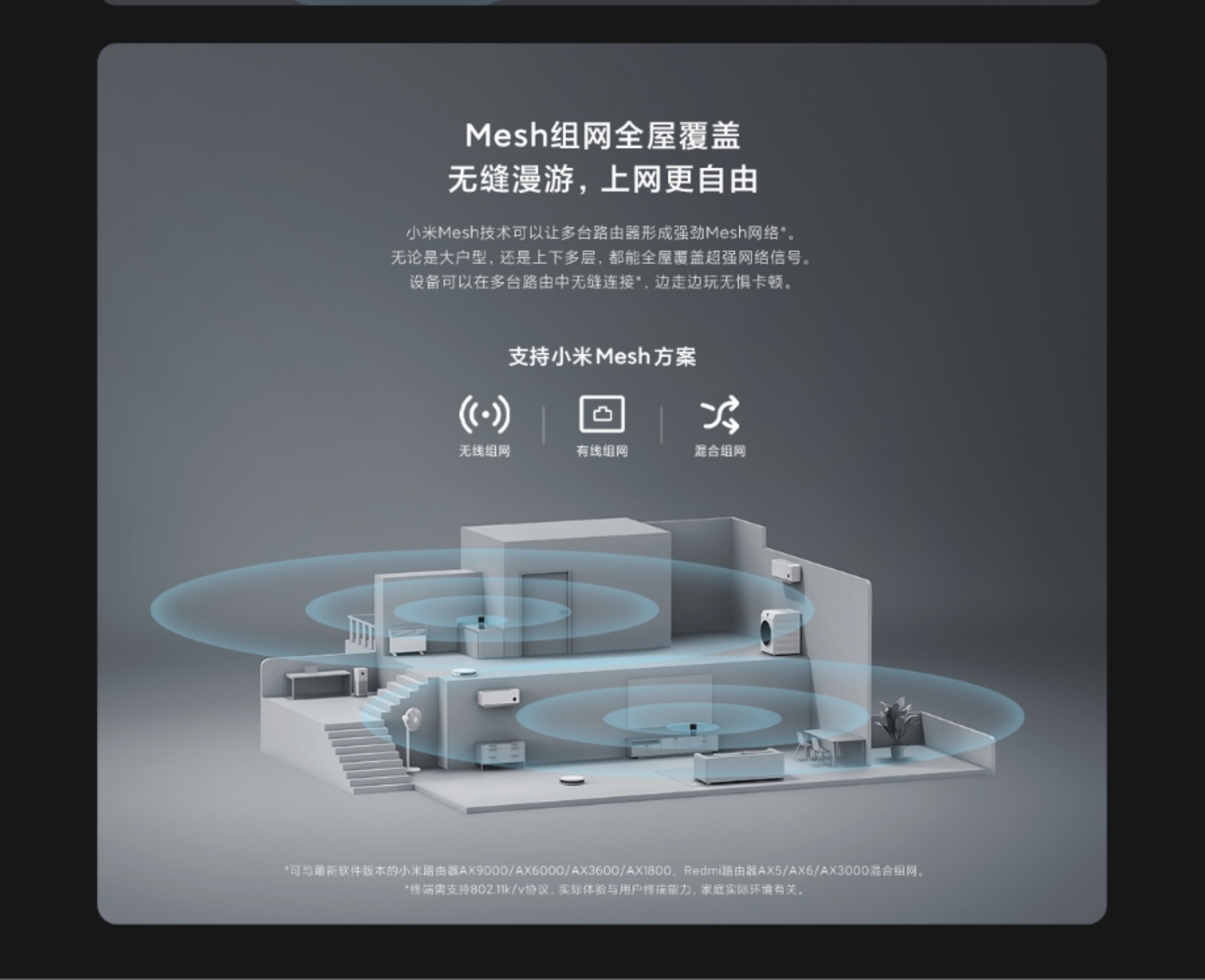 Xiaomi Router AX3000(图8)
