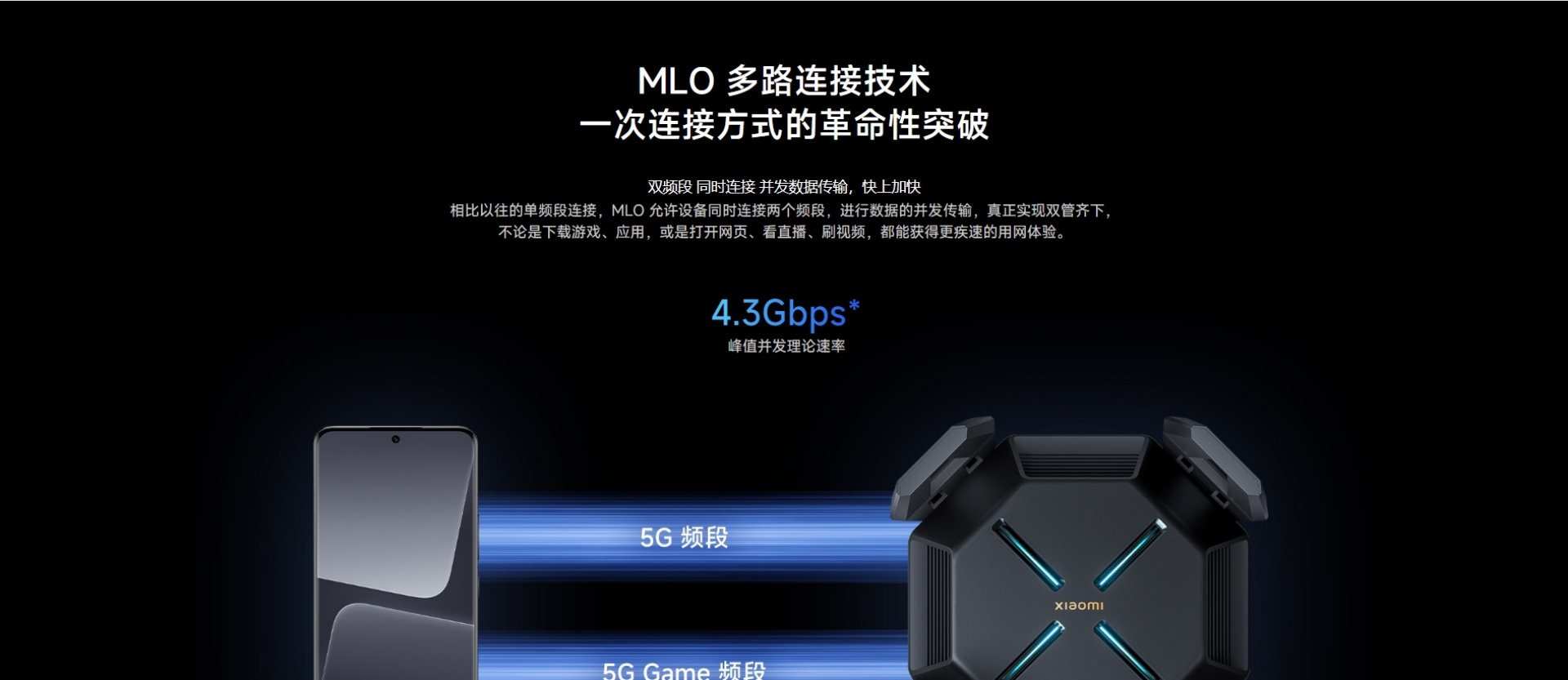 Xiaomi 10 Gigabit Router(图6)