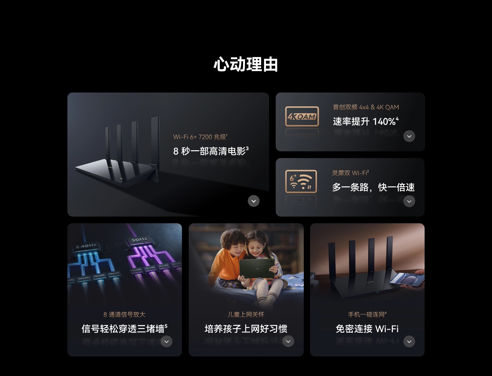 Huawei Router AX6 Pro(图1)