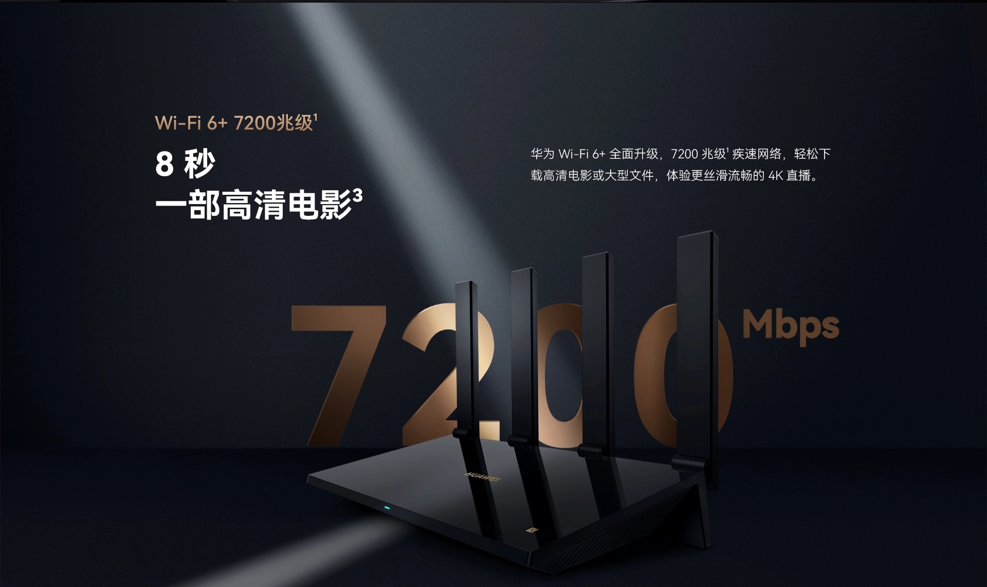 Huawei Router AX6 Pro(图3)