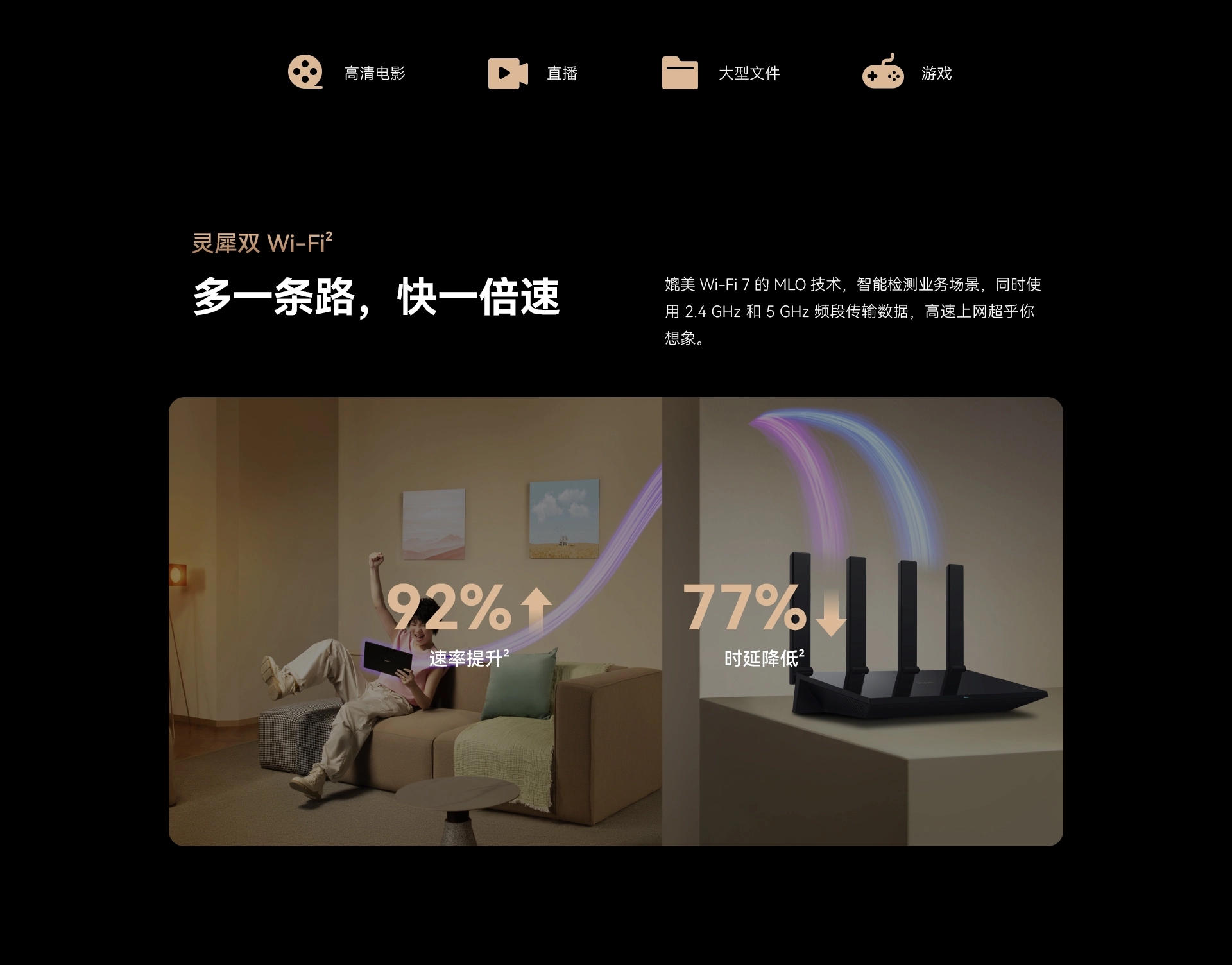 Huawei Router AX6 Pro(图4)