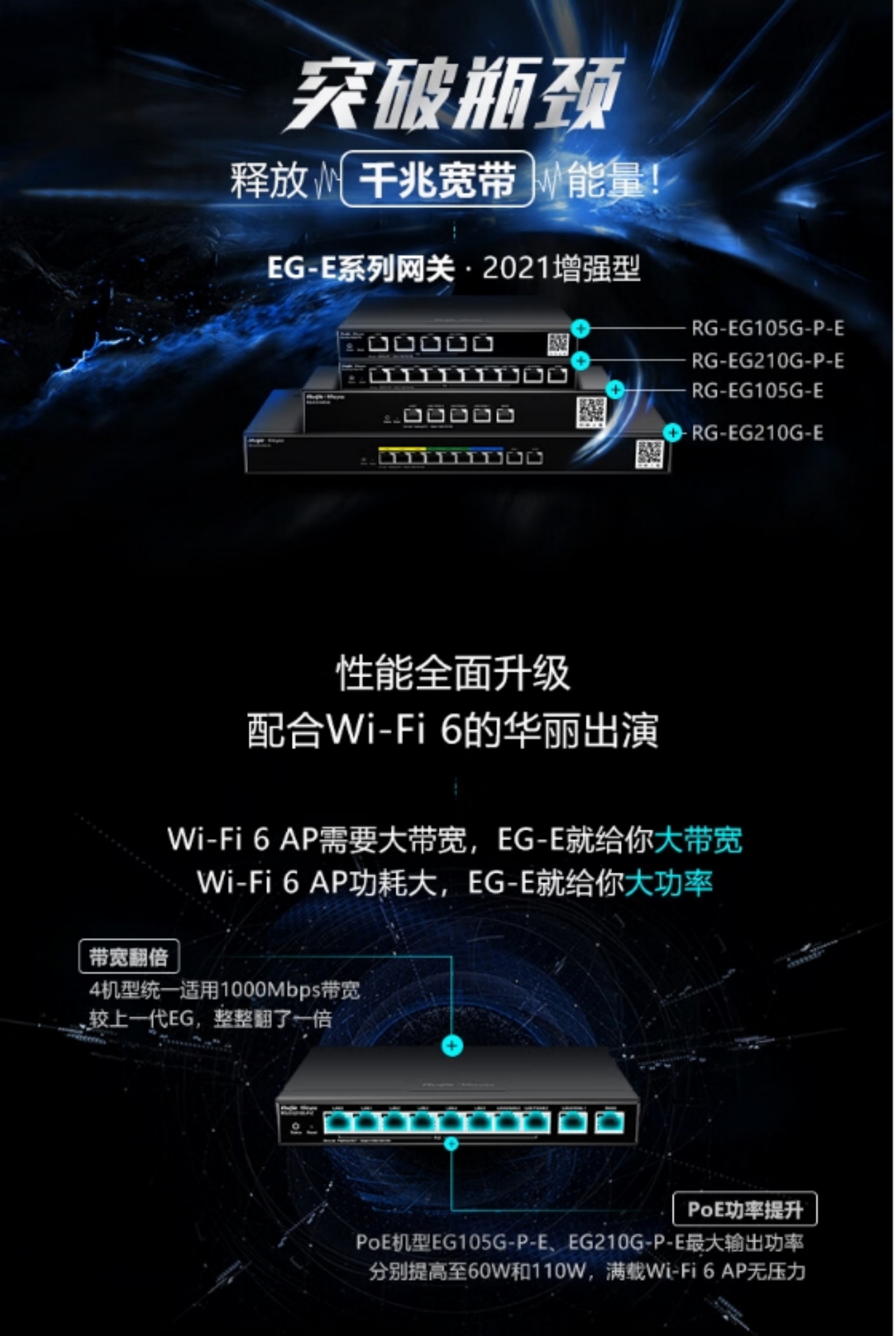 Small and Medium Business (SMB) Router(图1)
