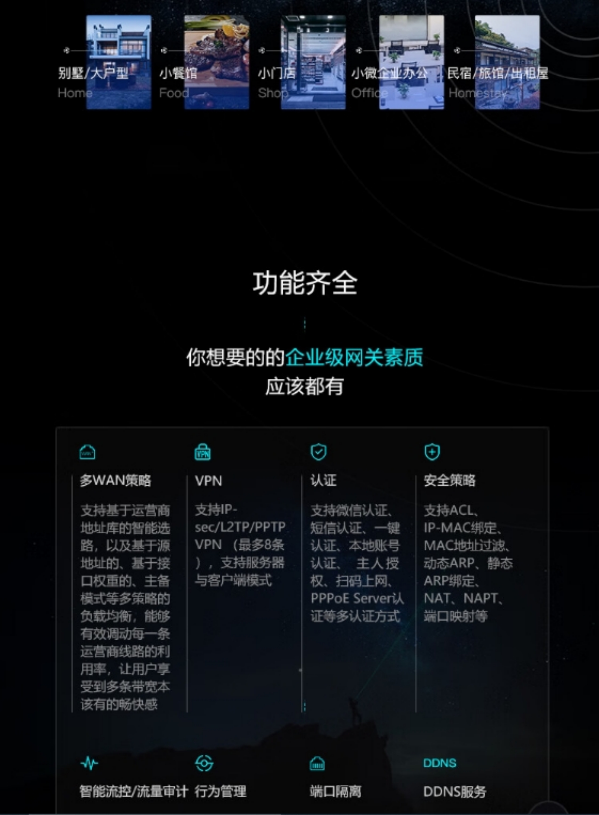 Small and Medium Business (SMB) Router(图3)
