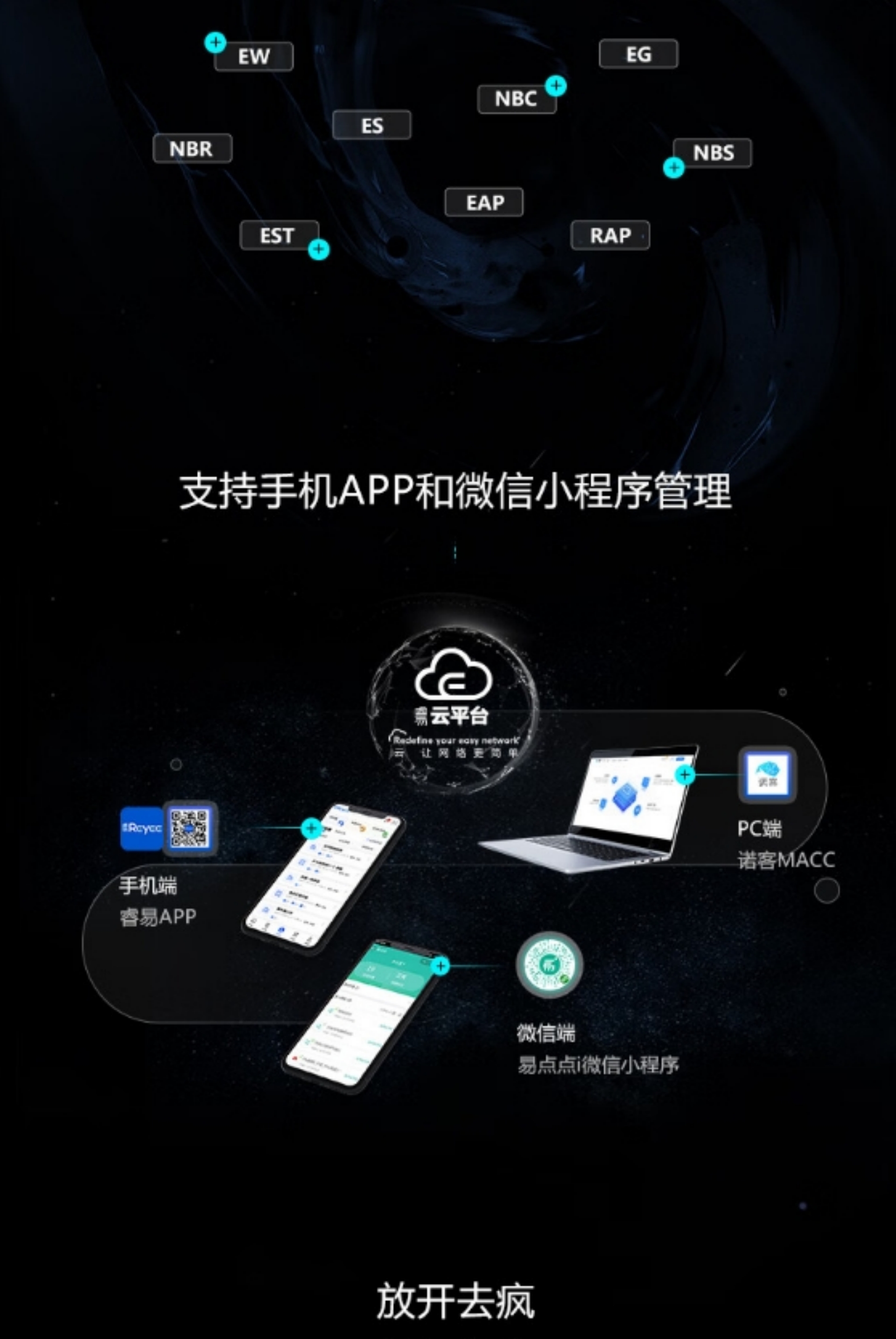 Small and Medium Business (SMB) Router(图5)