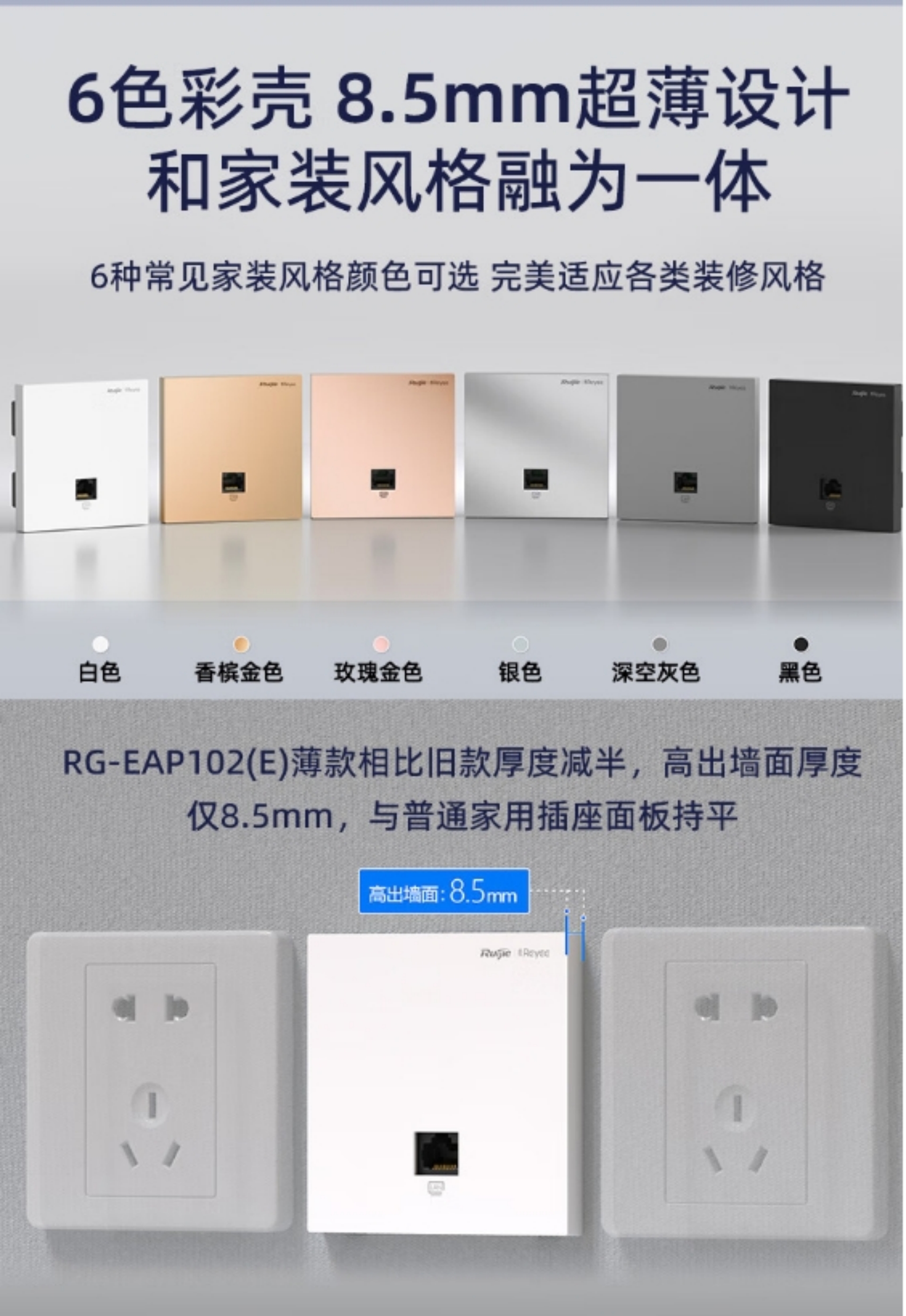 Wi-Fi 5 Wall Panel AP(图2)
