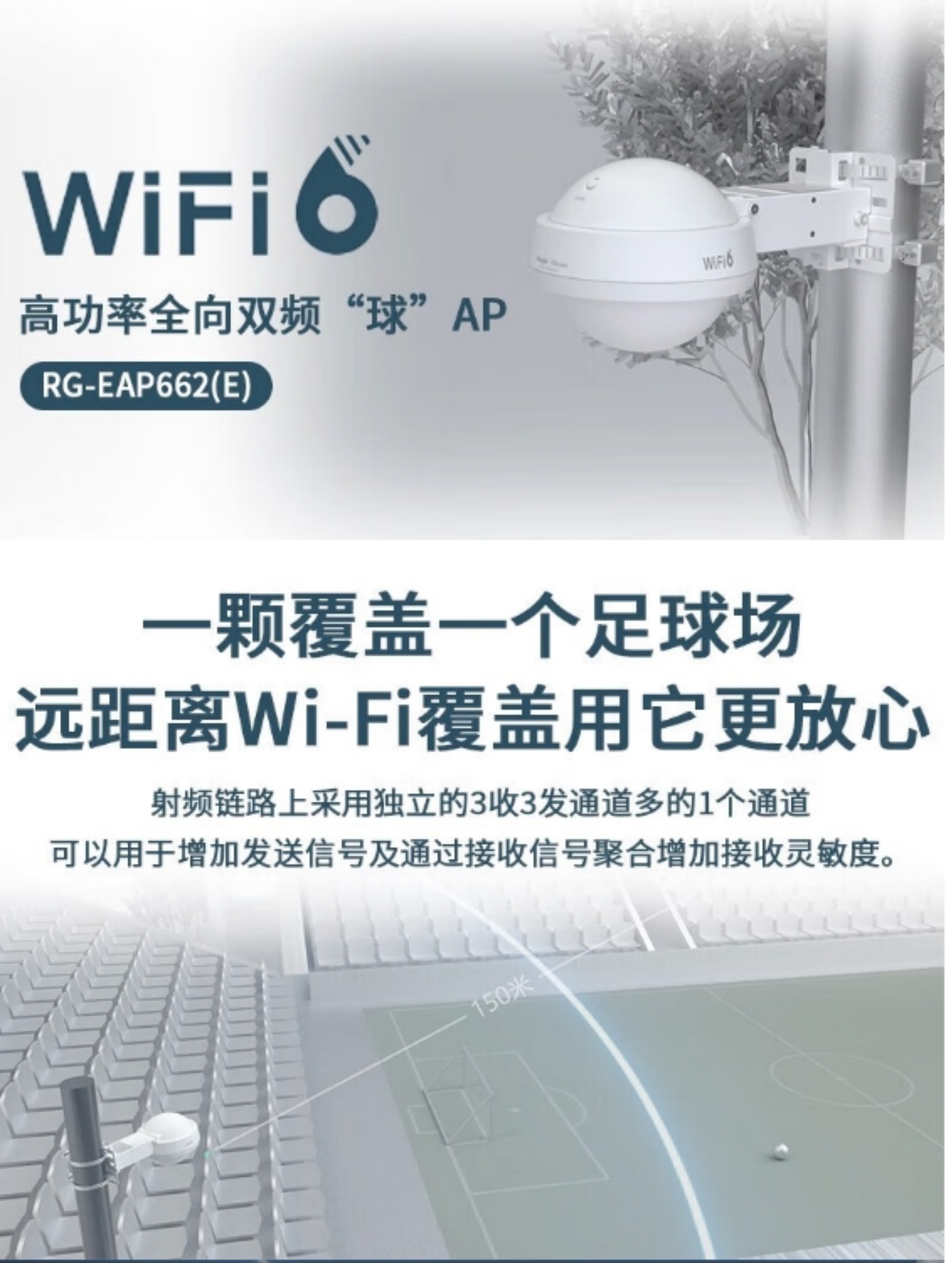 Wi-Fi 6 Ball(图1)