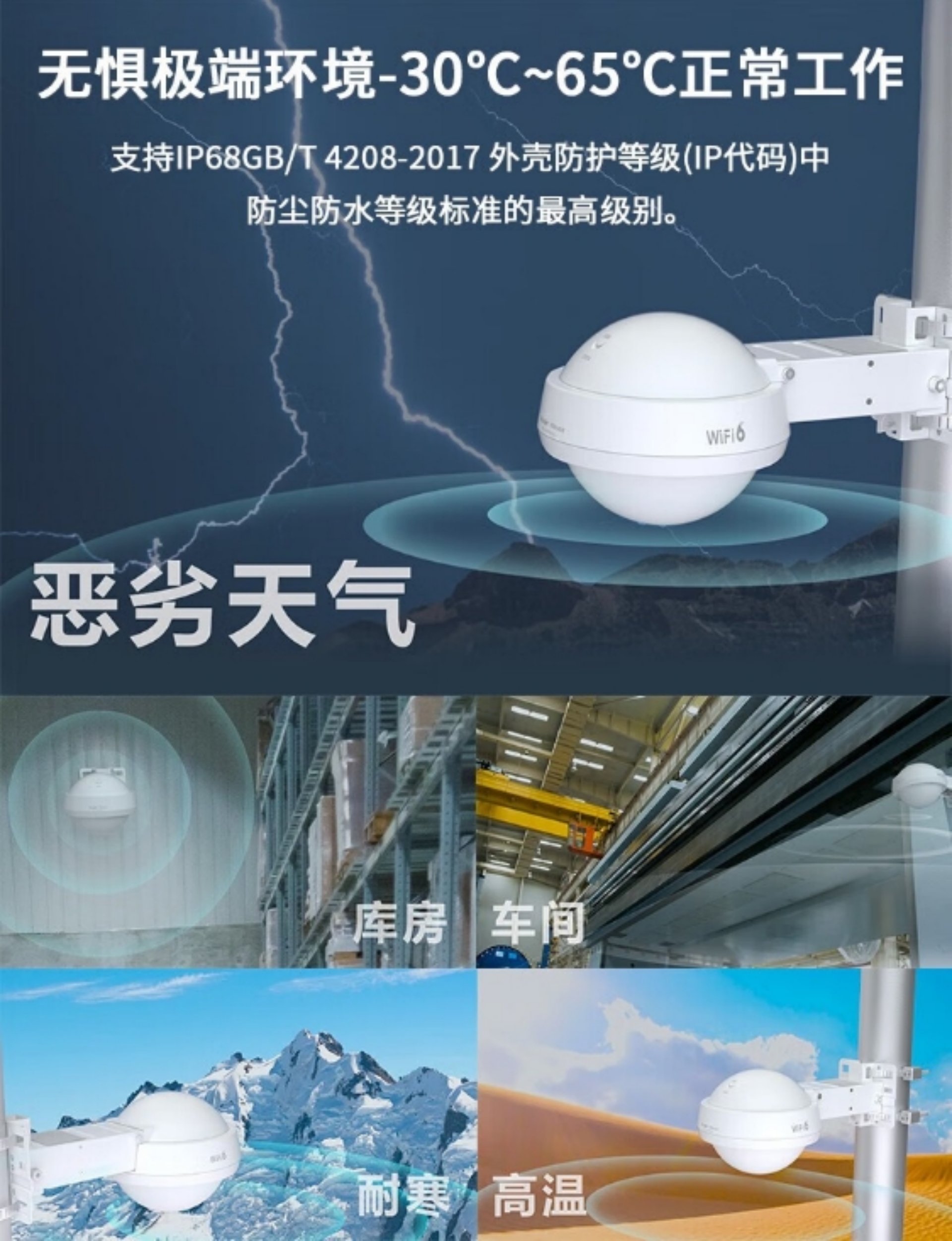 Wi-Fi 6 Ball(图2)