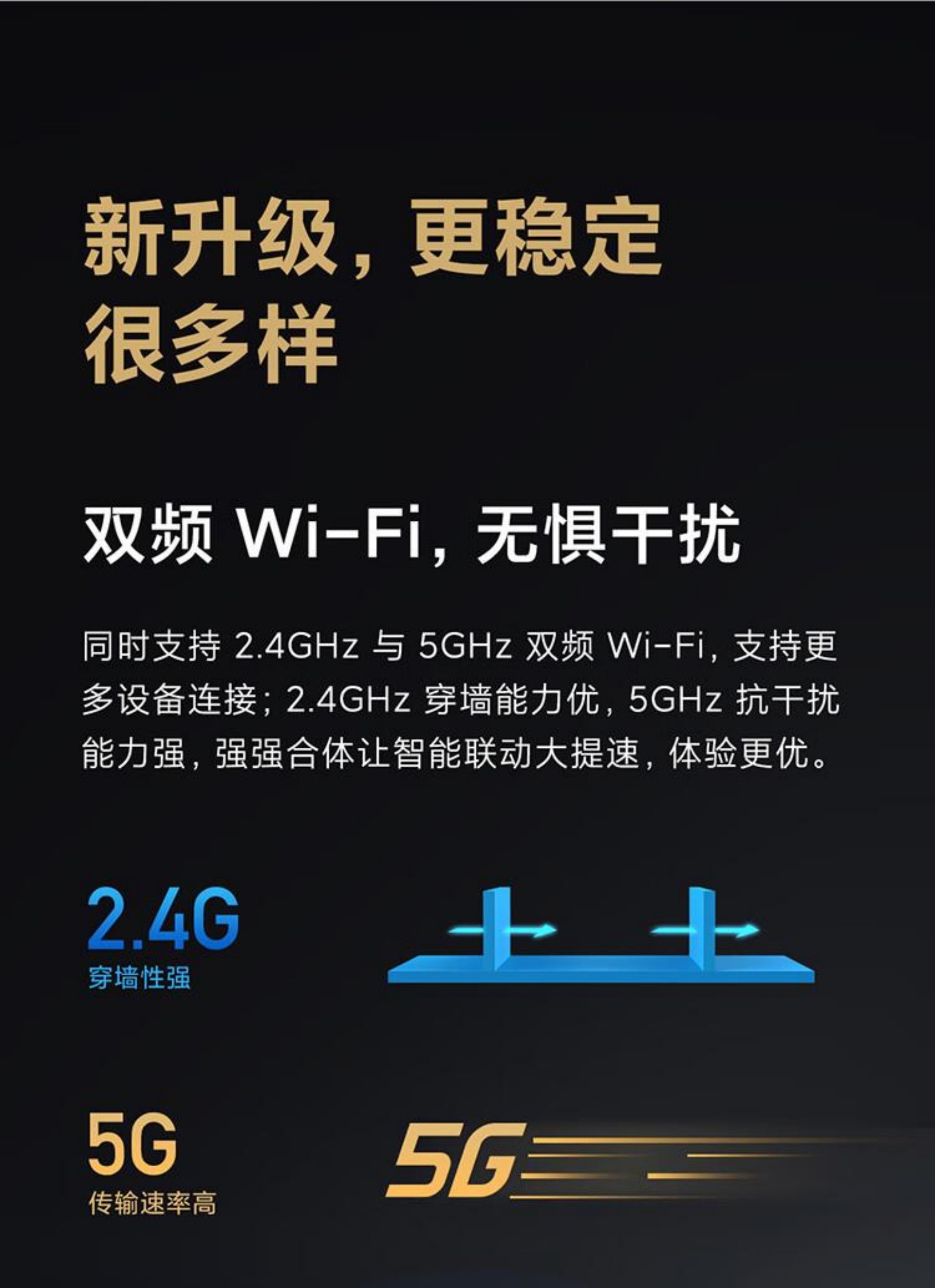 Central Gateway (Standard Version)(图6)