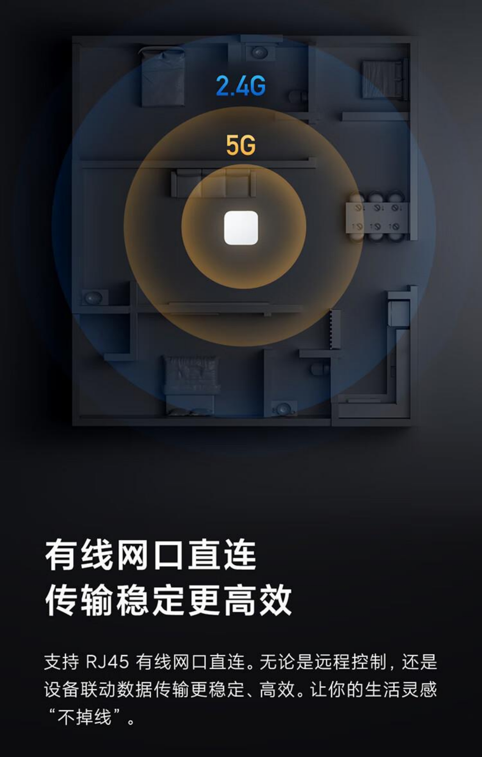 Central Gateway (Standard Version)(图7)