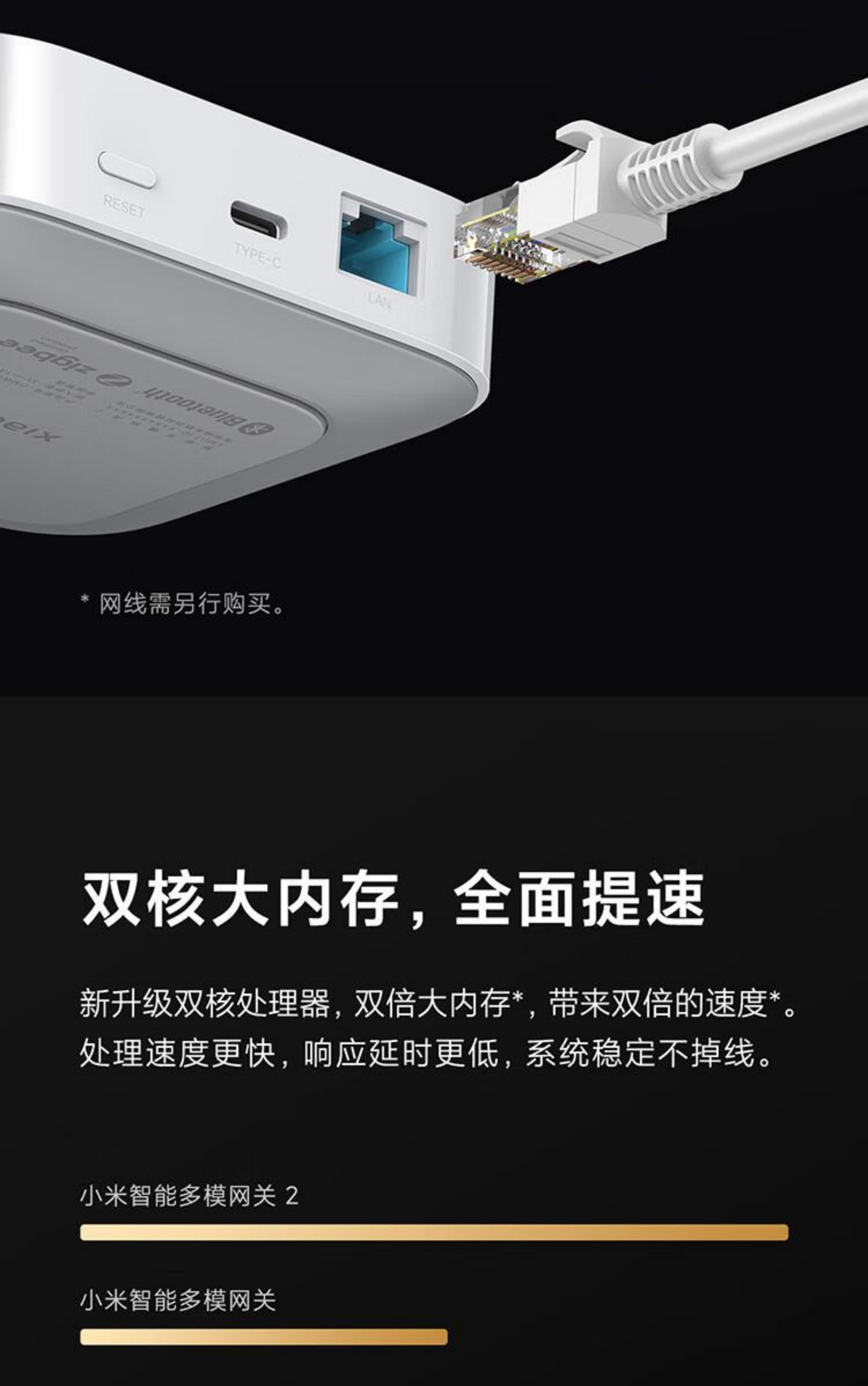 Central Gateway (Standard Version)(图8)