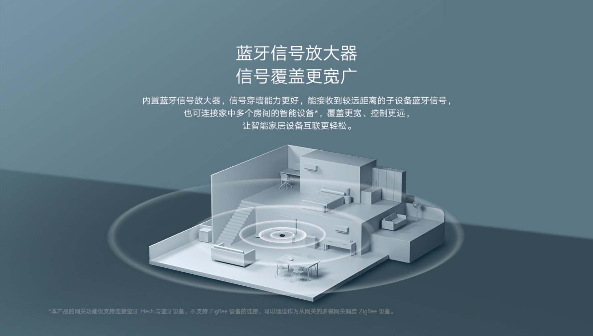 Xiaomi Central Gateway (Standard Version)(图4)