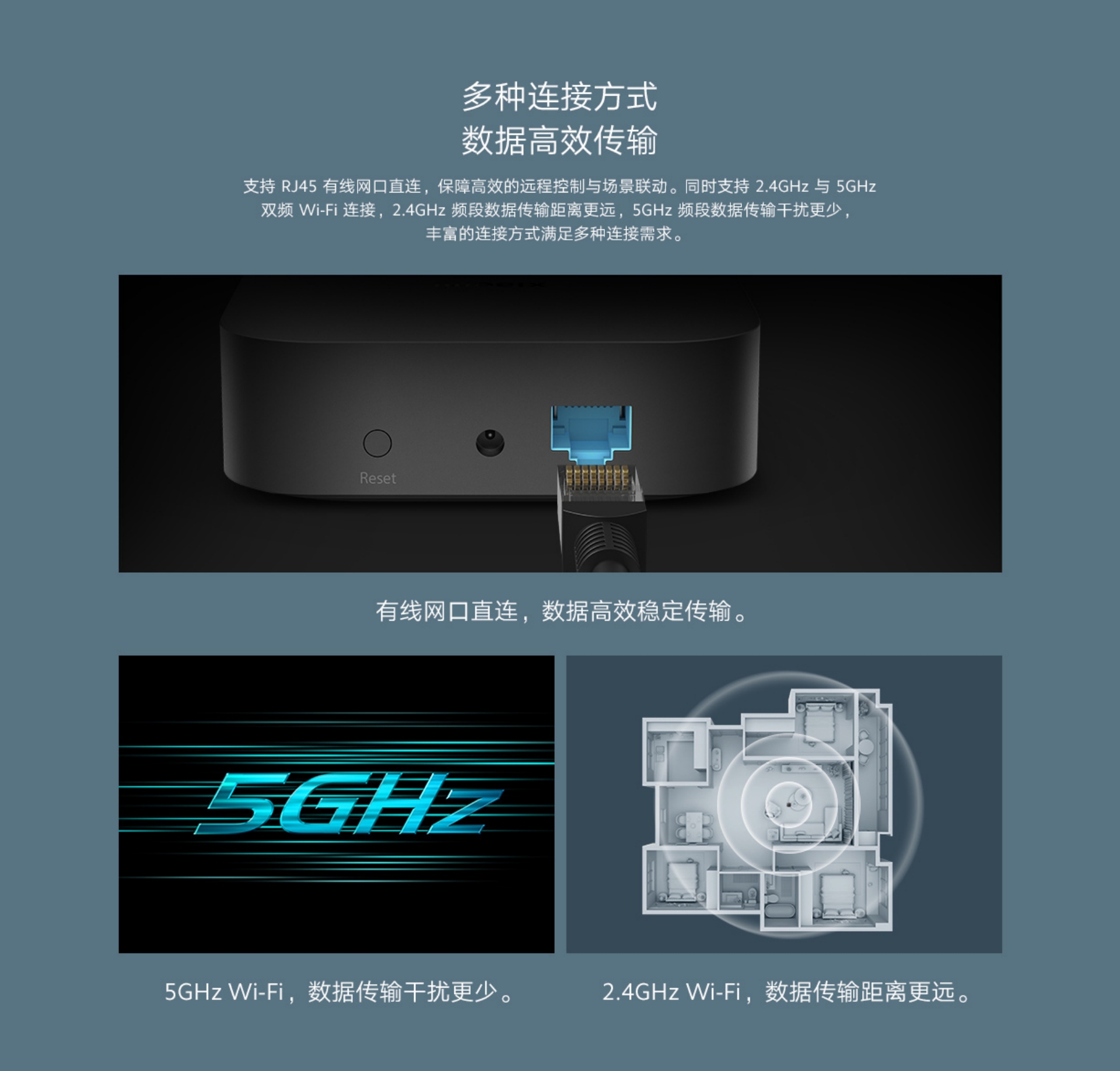 Xiaomi Central Gateway (Standard Version)(图8)