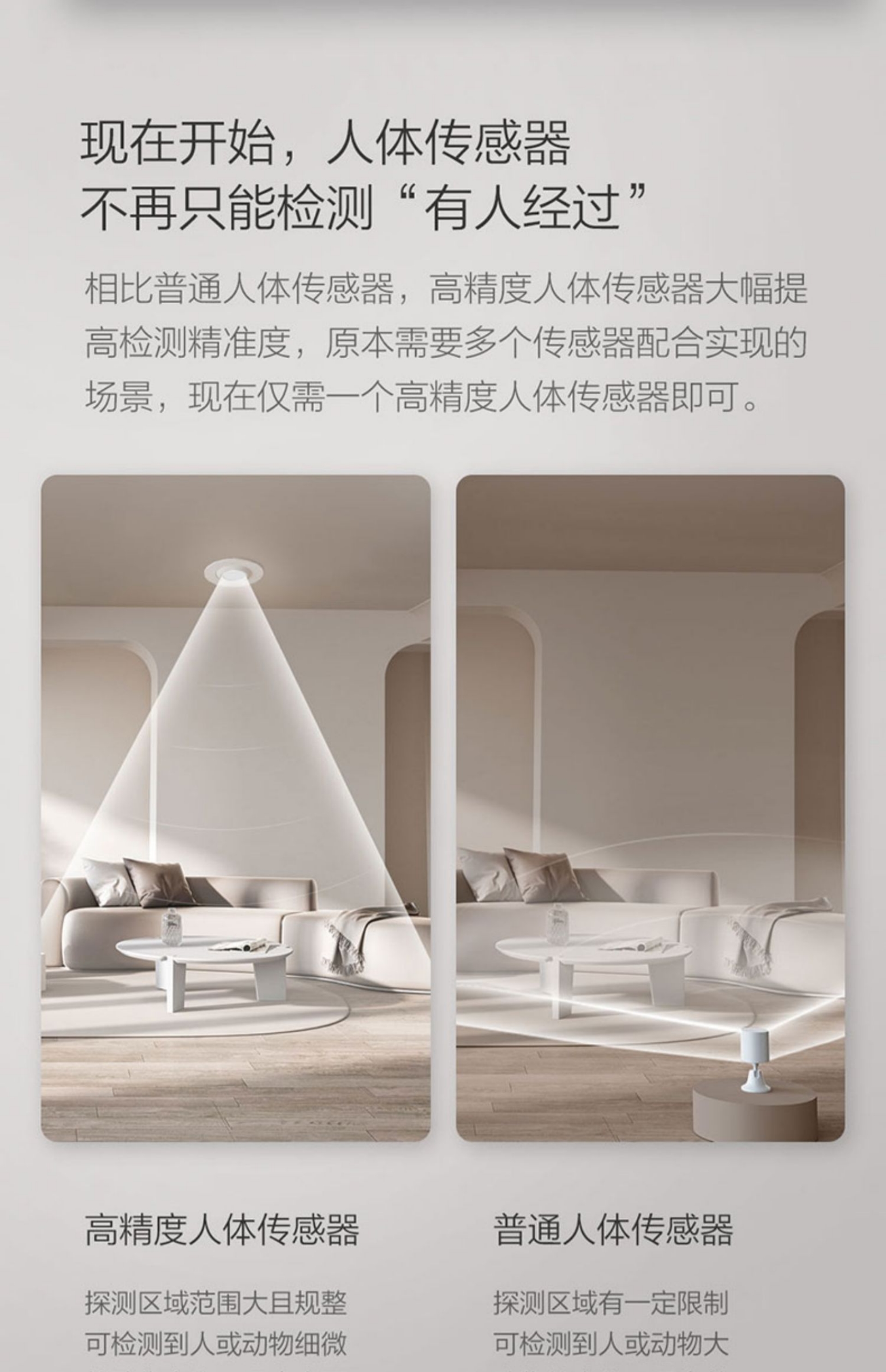 High-Precision Human Body Sensor(图3)